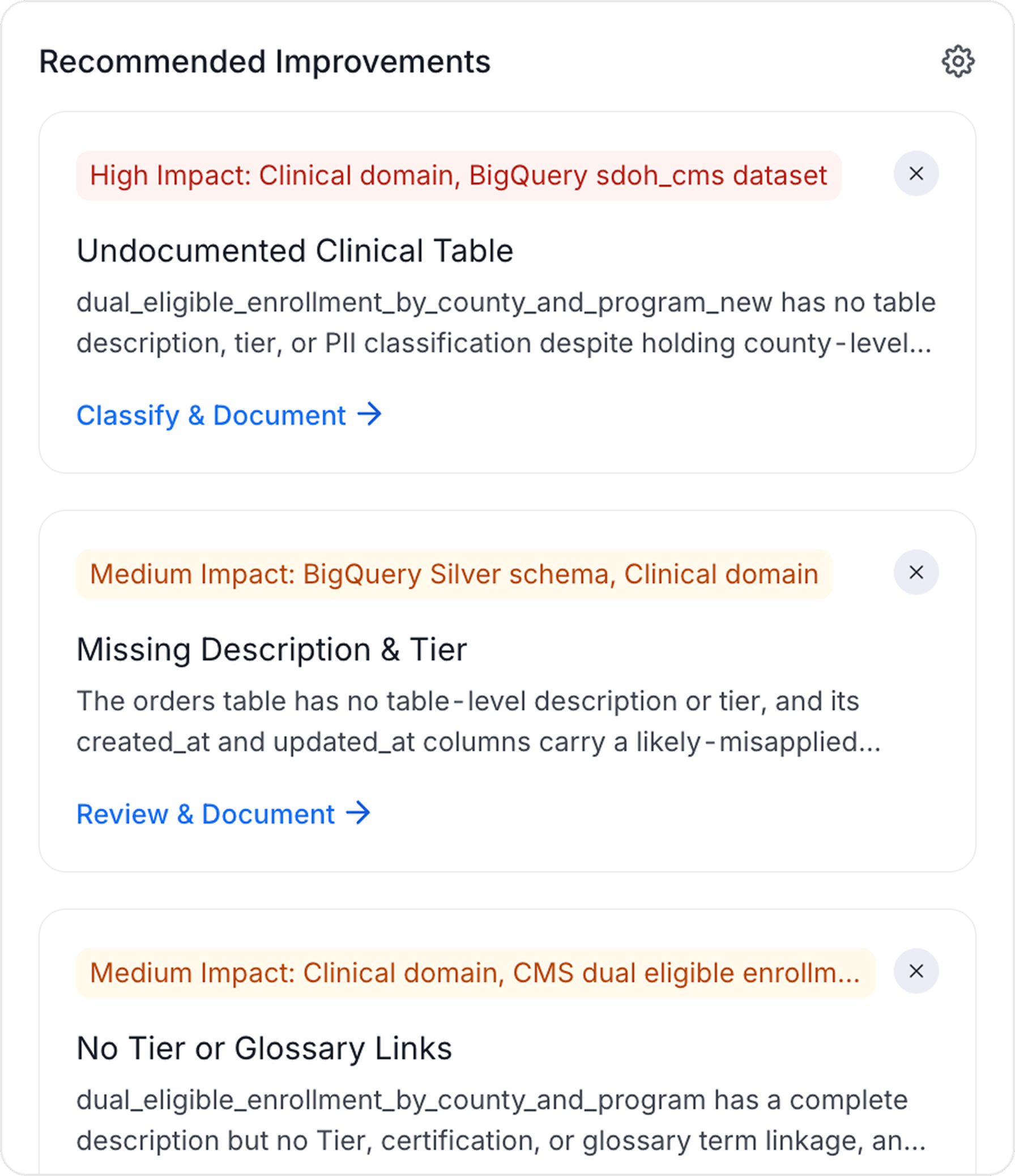 Recommended Improvements
