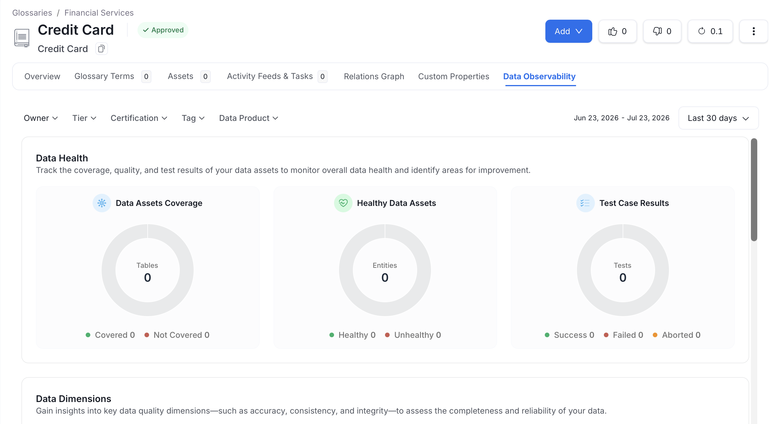 Data Observability Tab