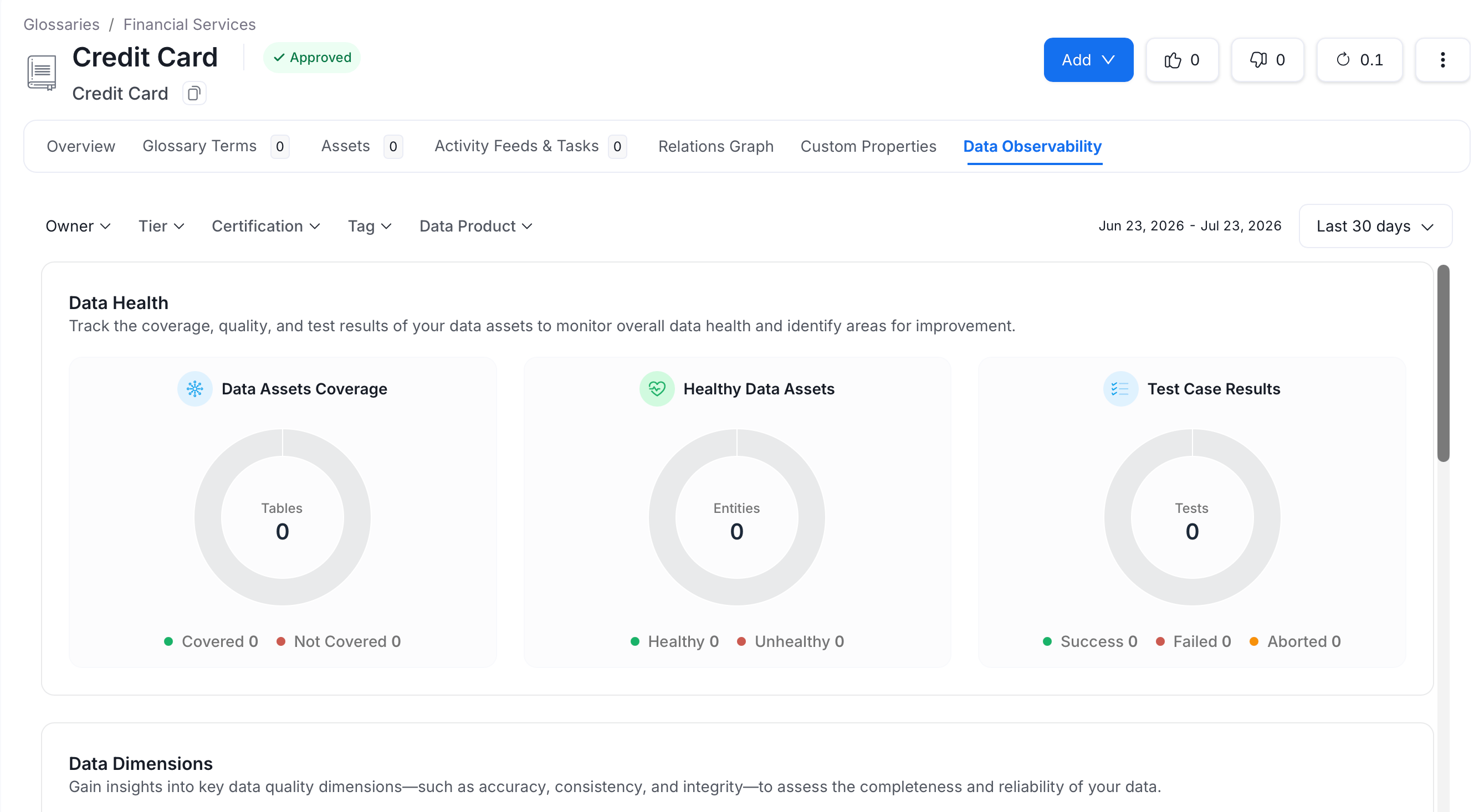 Data Observability Tab