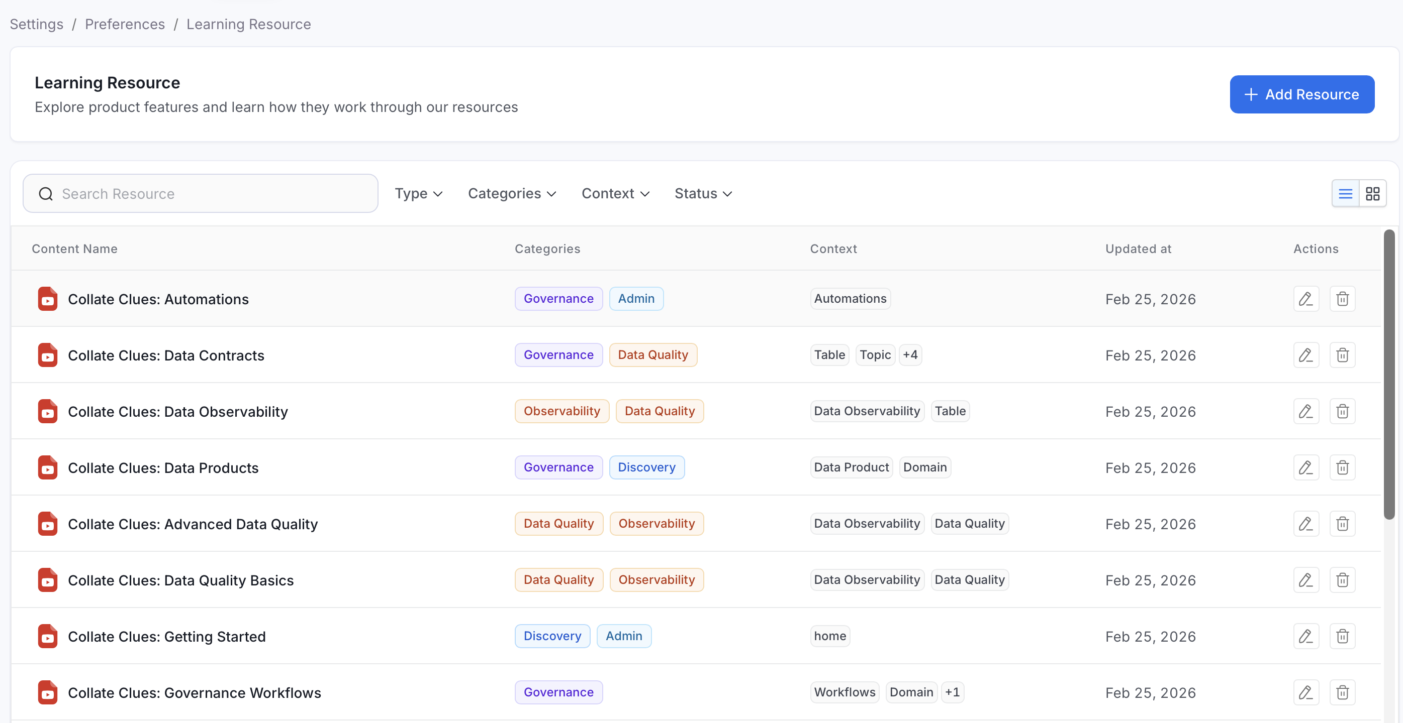Learning Resources page