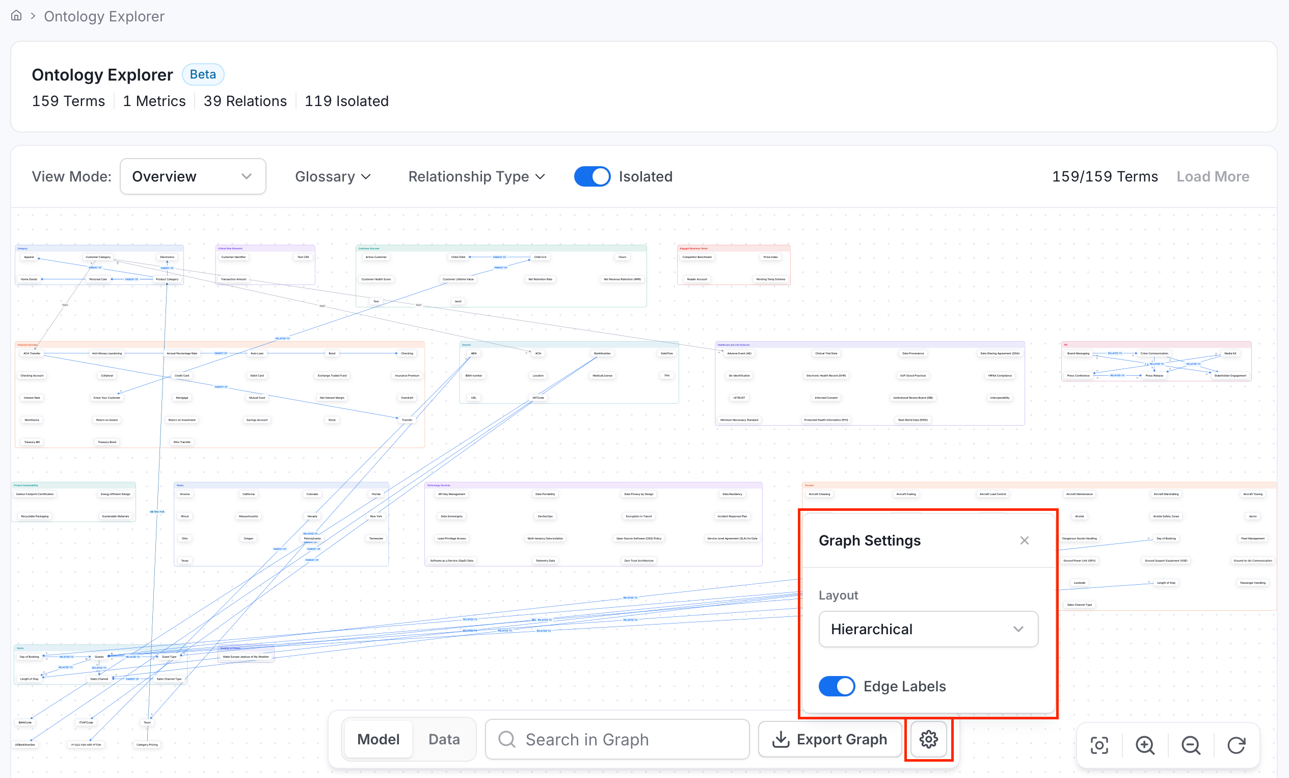 Ontology Explorer Graph Settings panel