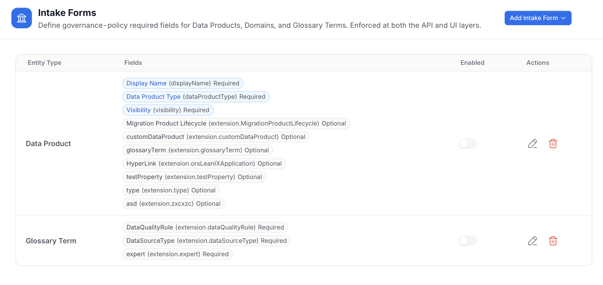 Intake Forms list with entity types, fields, Enabled toggle, and actions