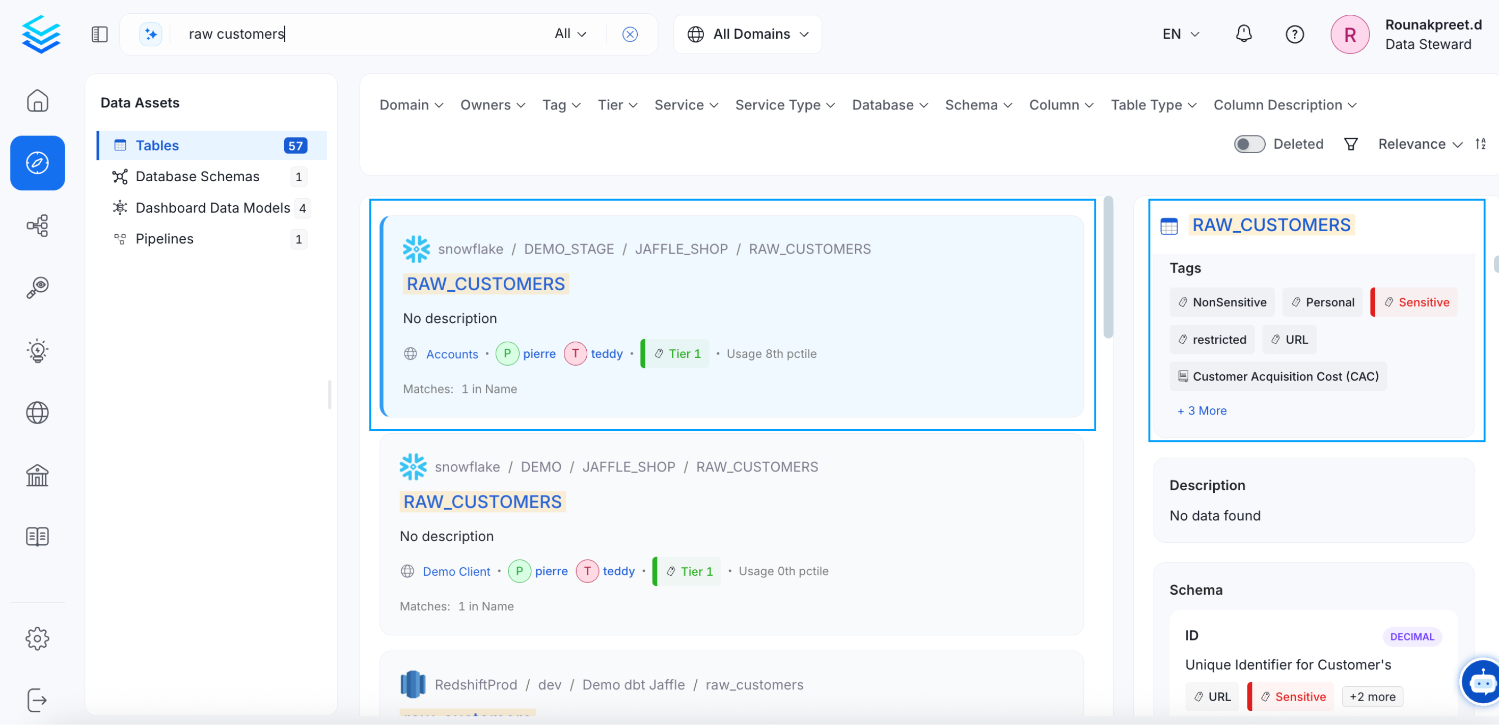 Quick Glance of the Tags