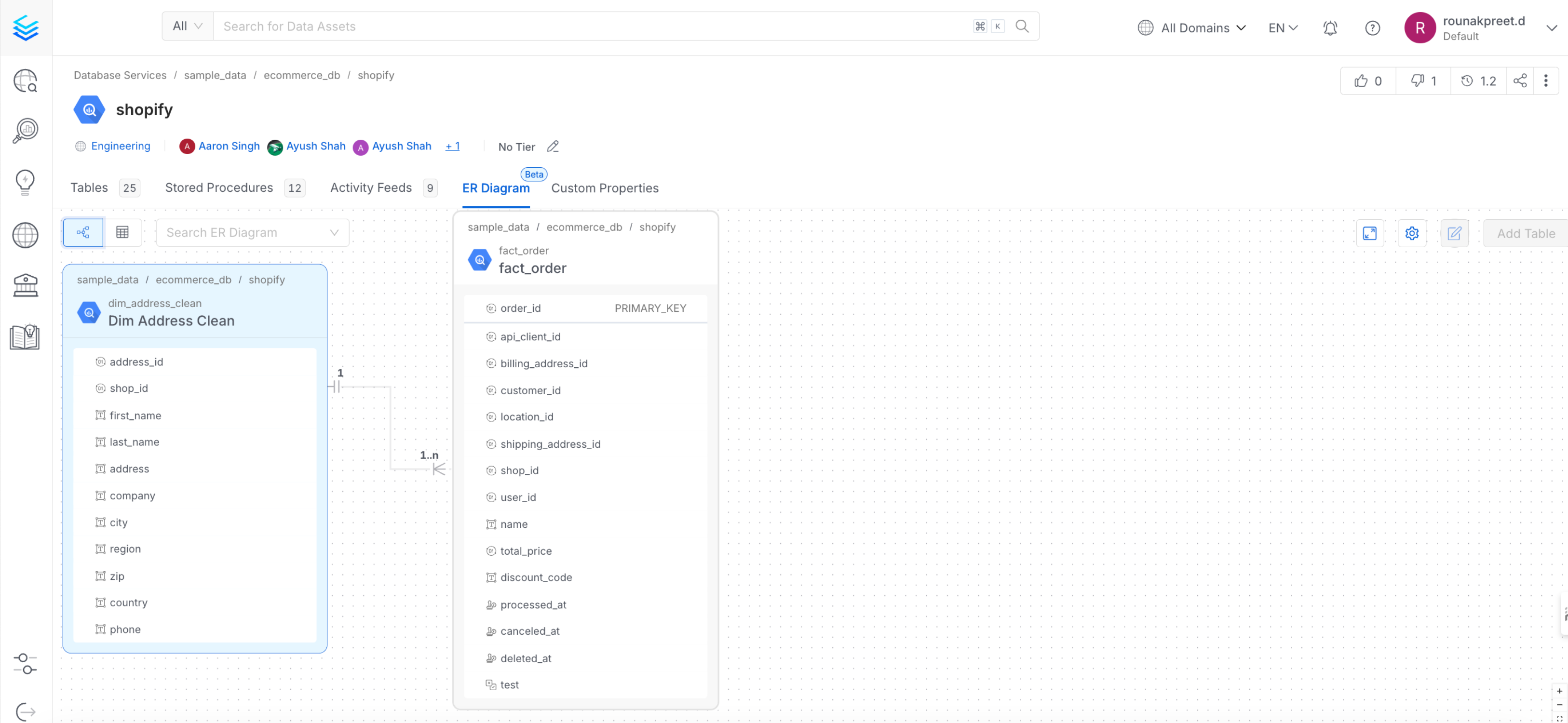 Collate ER Diagrams | Visualize Data Relationships - Collate Documentation