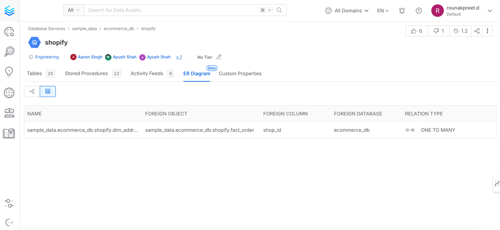 Collate ER Diagrams | Visualize Data Relationships - Collate Documentation