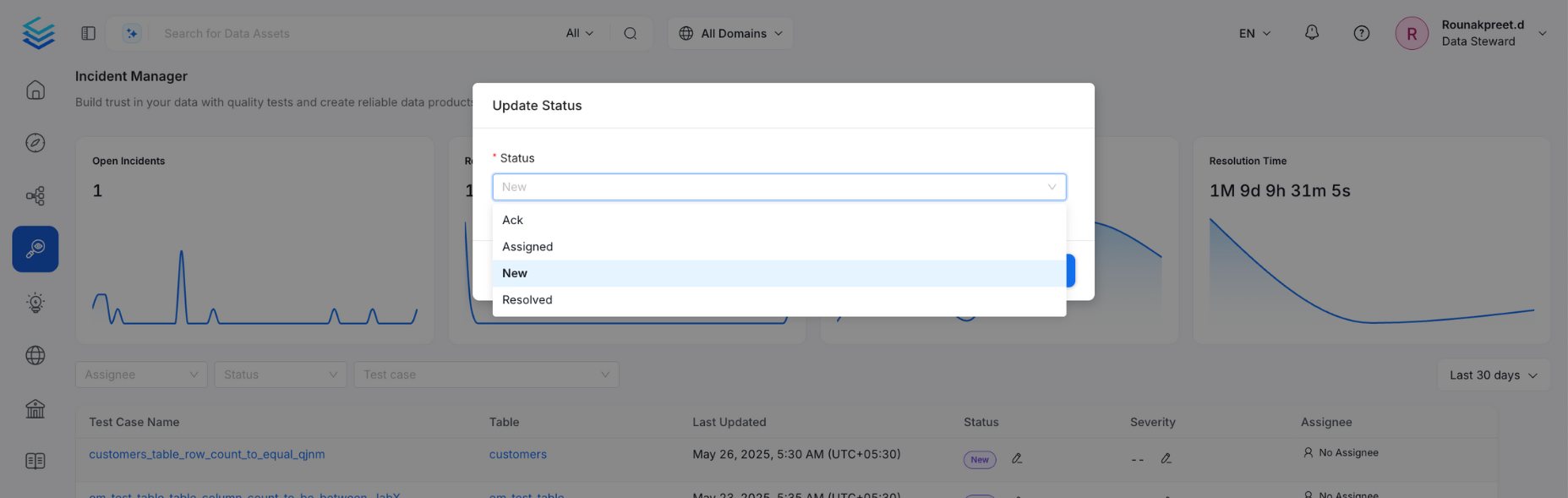 Test suite results table