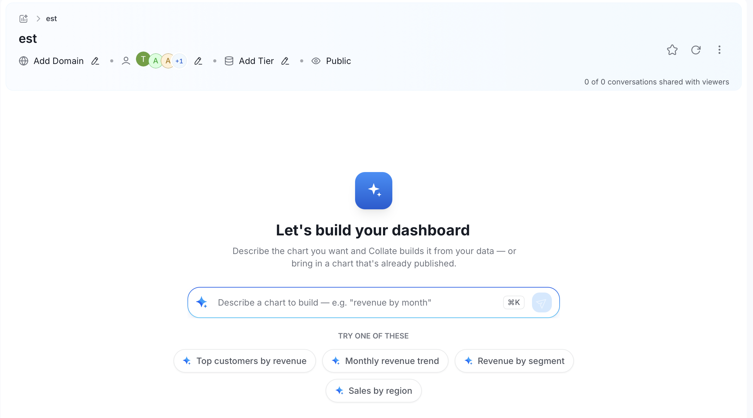 Let's build your dashboard empty state