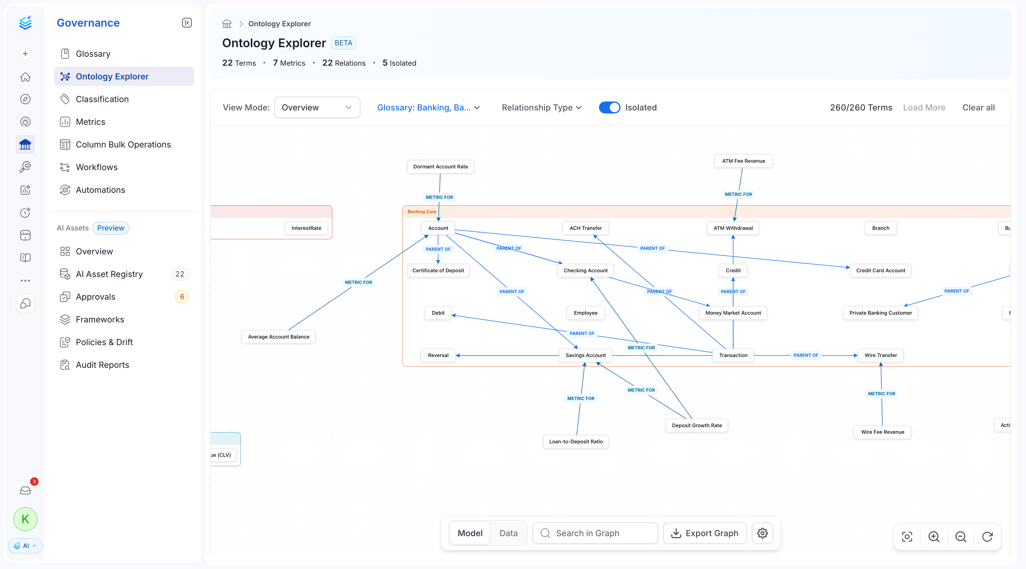 Ontology Explorer
