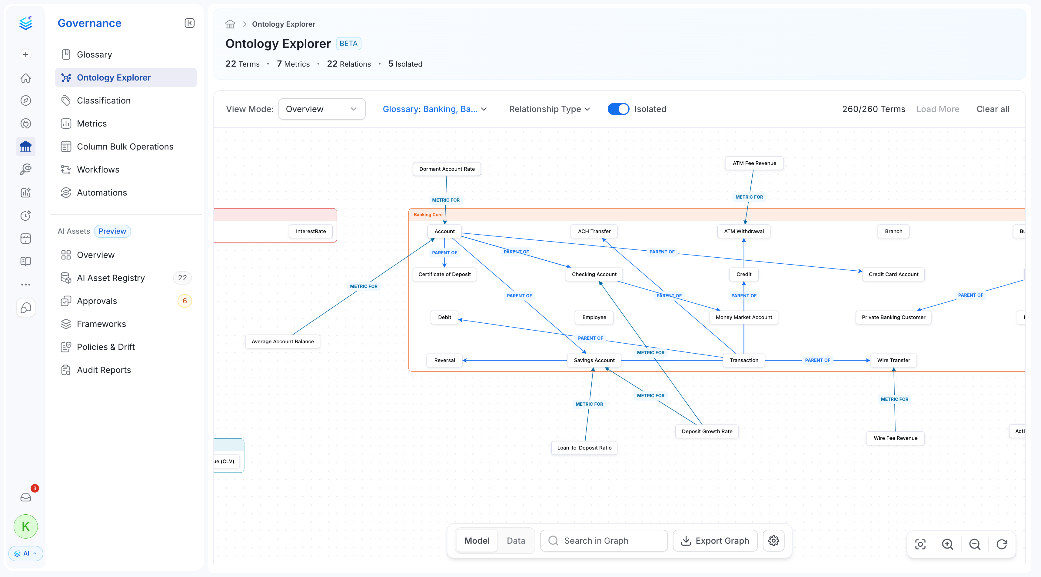Ontology Explorer
