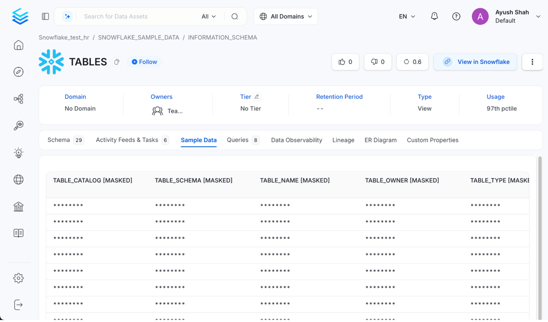 Pii Sample Data Sample Data Handling Using PII Tags - Collate Documentation