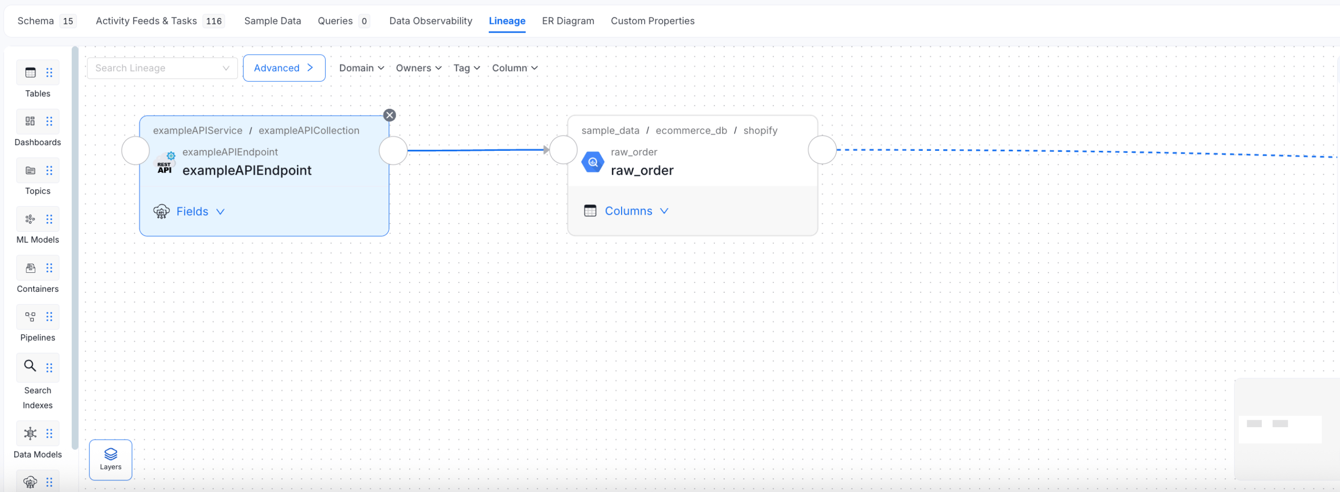 Link the Table to the Dashboard to Add Lineage Manually