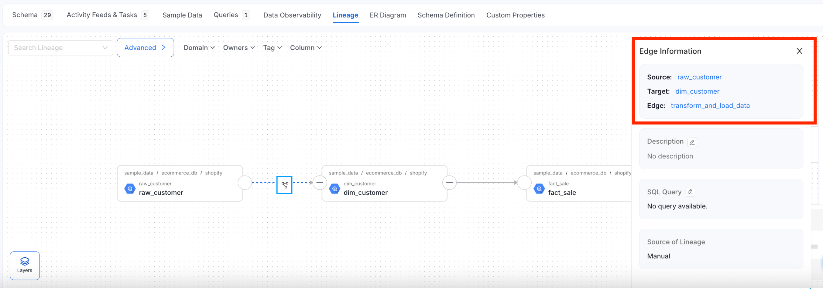 Database and Pipeline Lineage