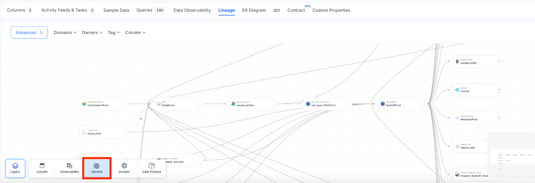 Service Layer in Lineage