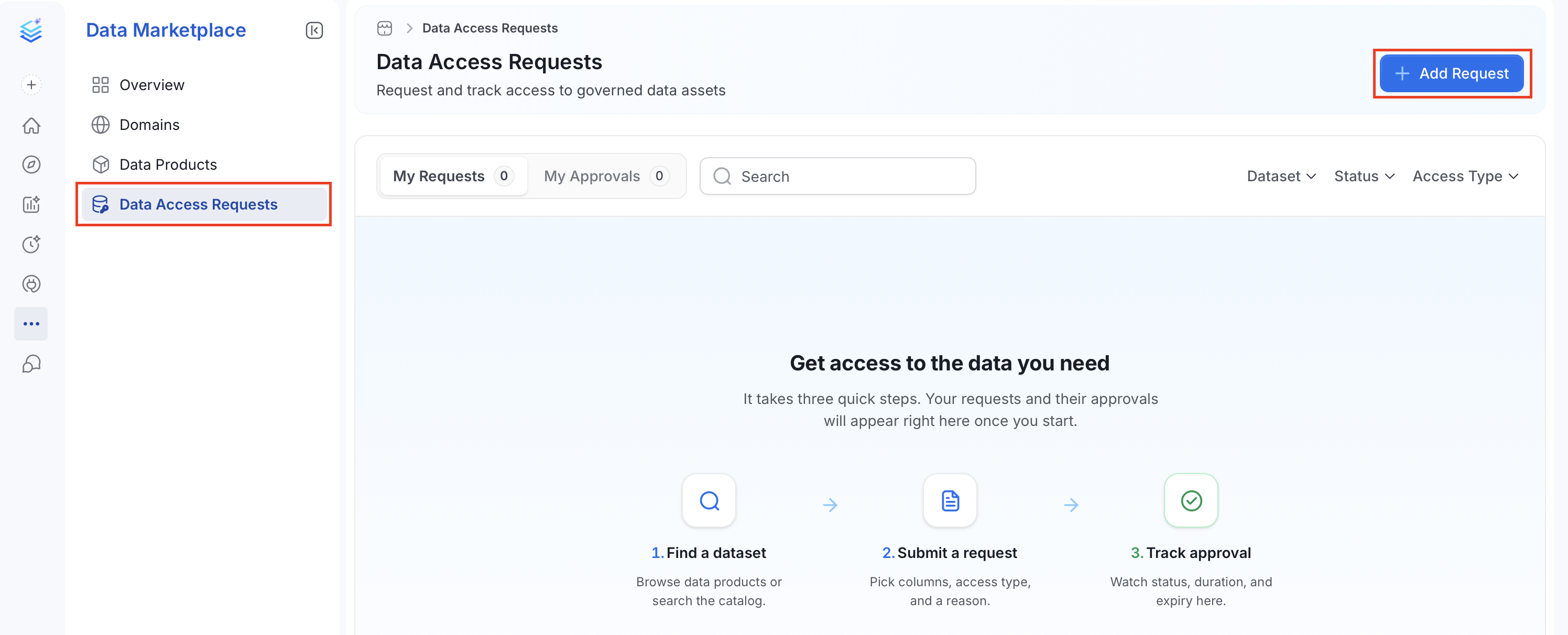 Add data access request
