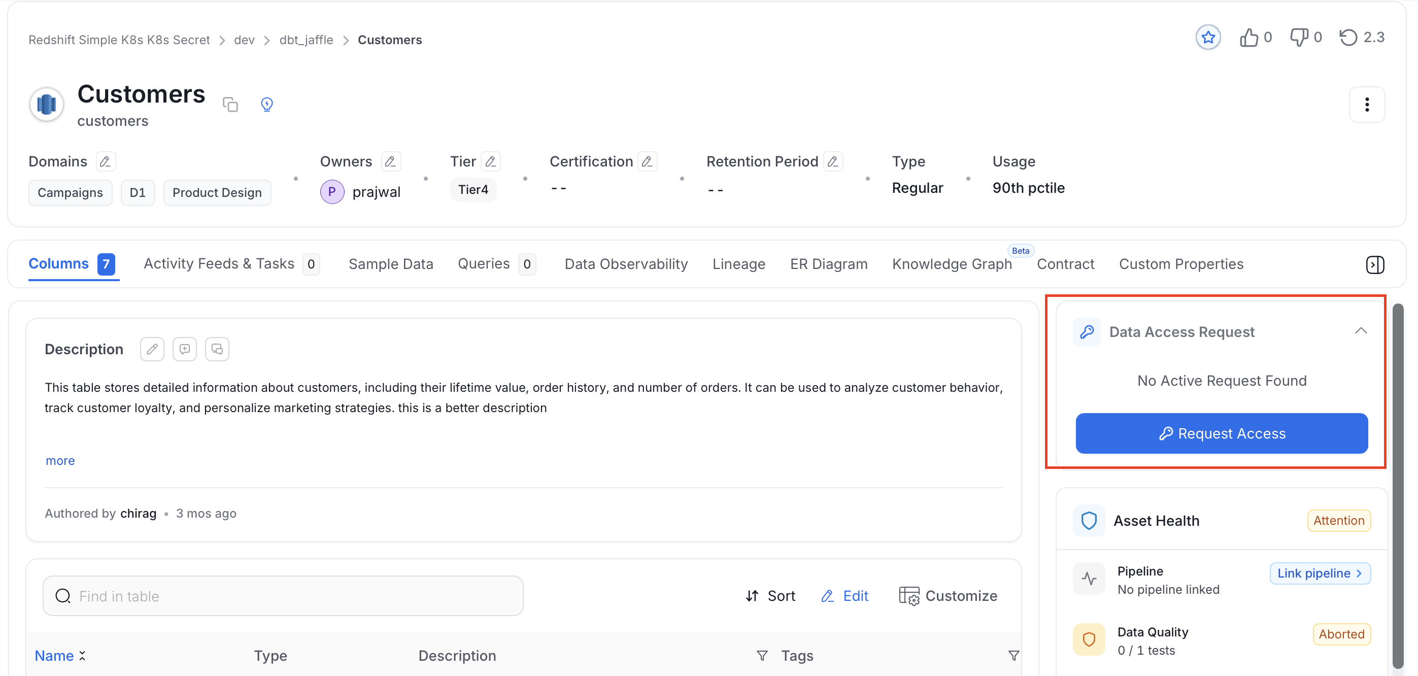 Request Data Access