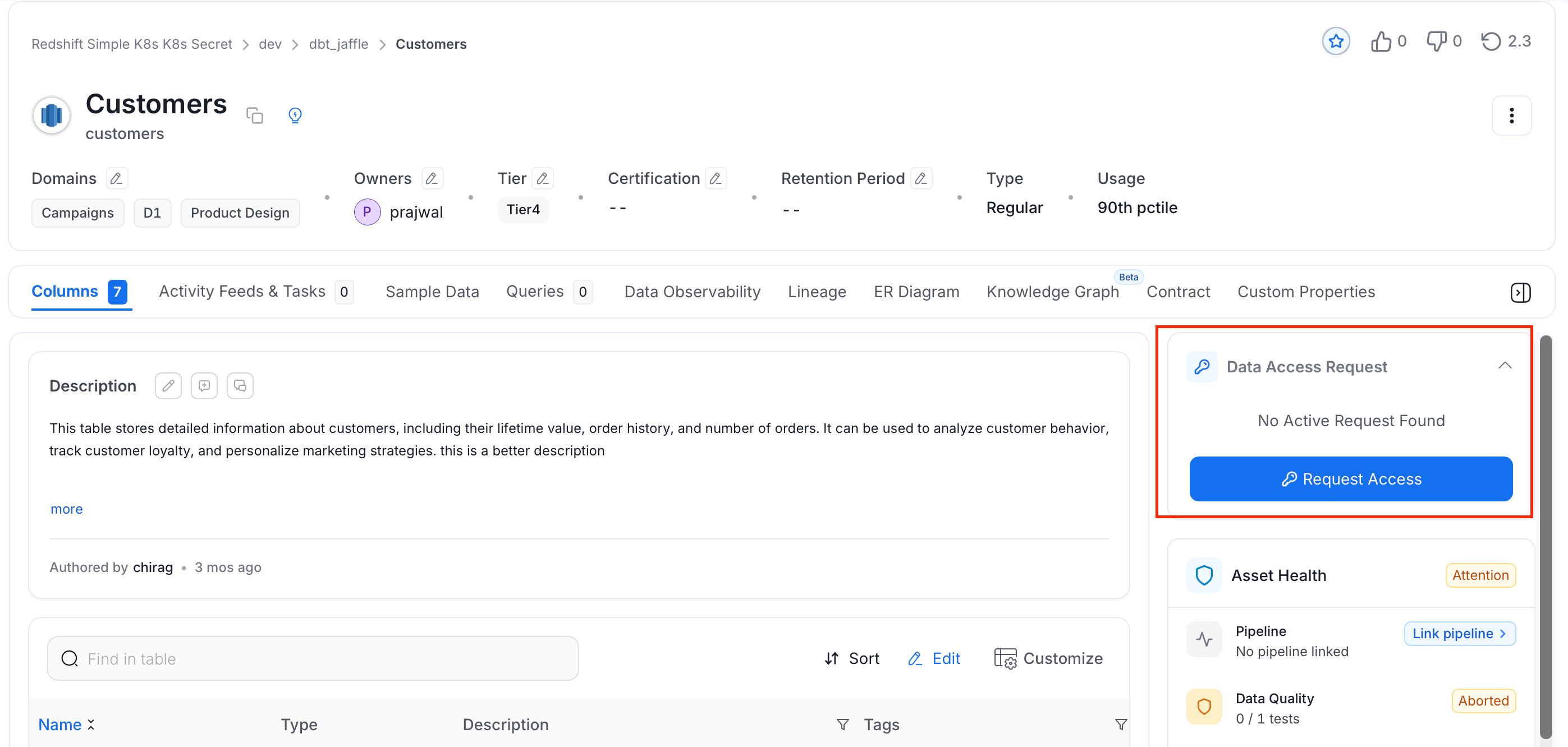 Request Data Access