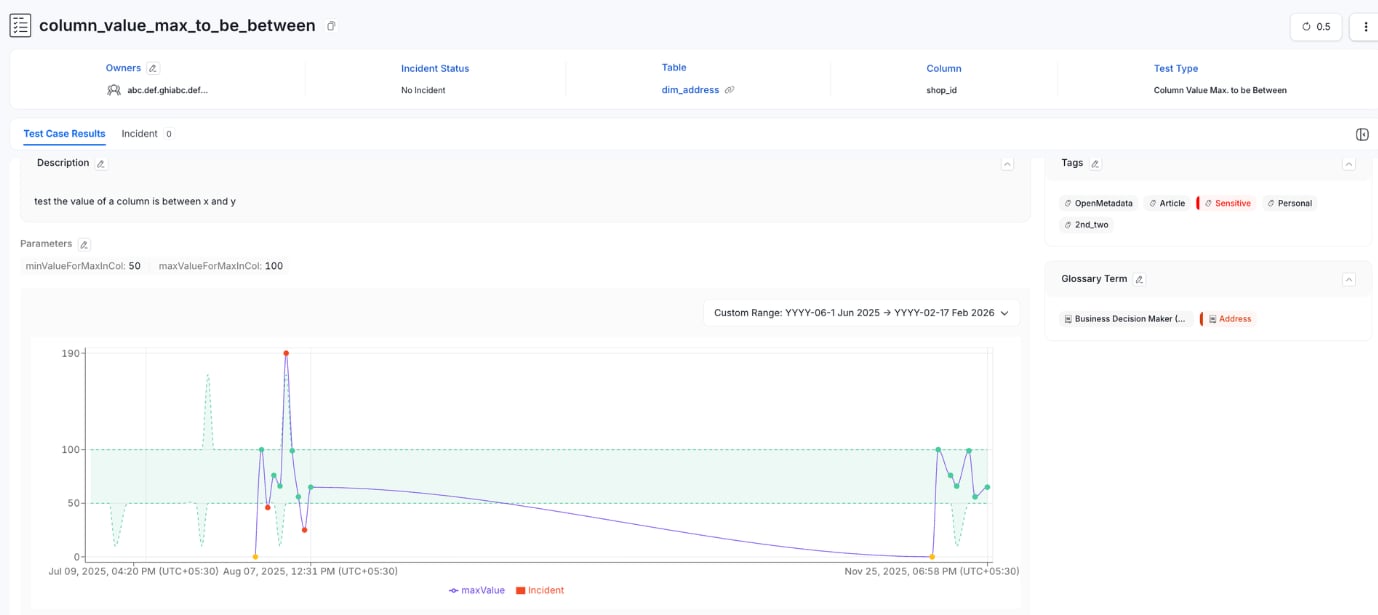 Anomaly Detection Incidents