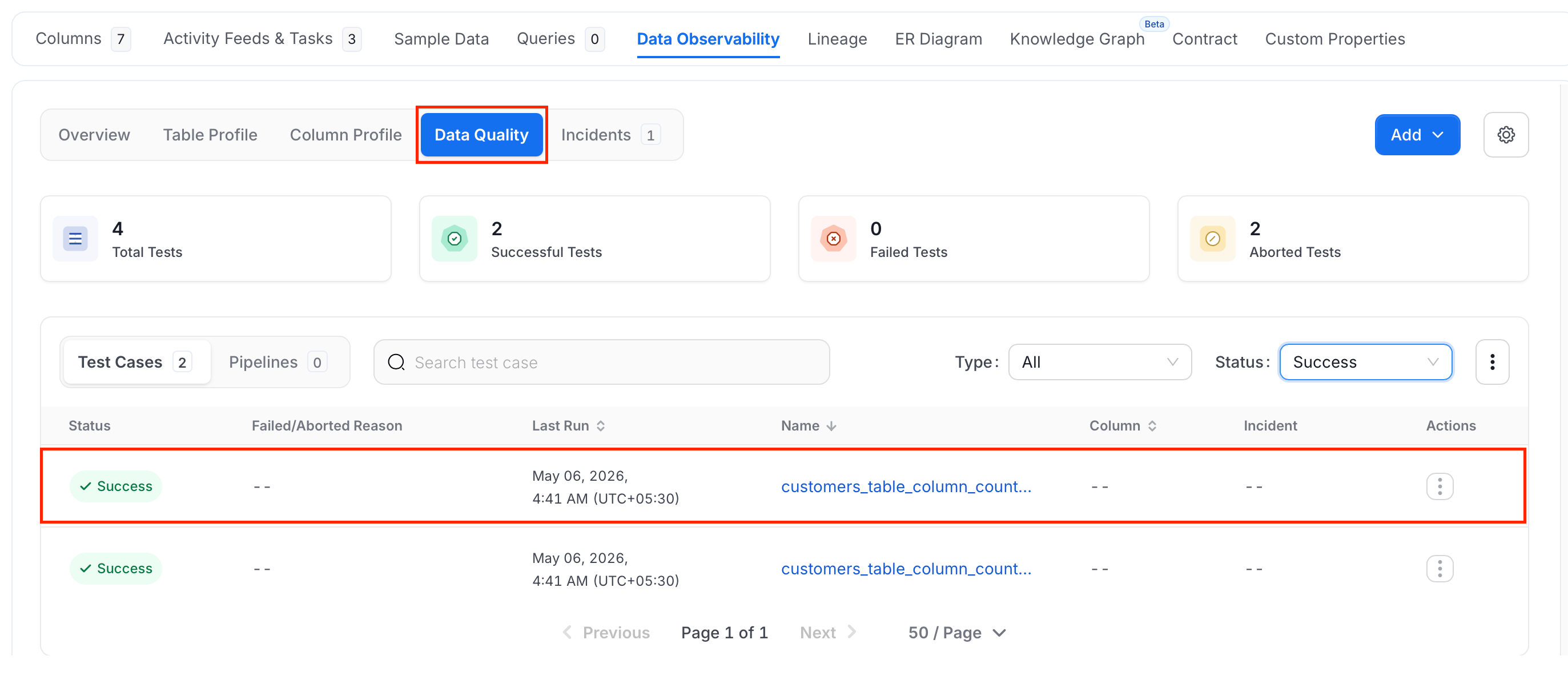View Test Case