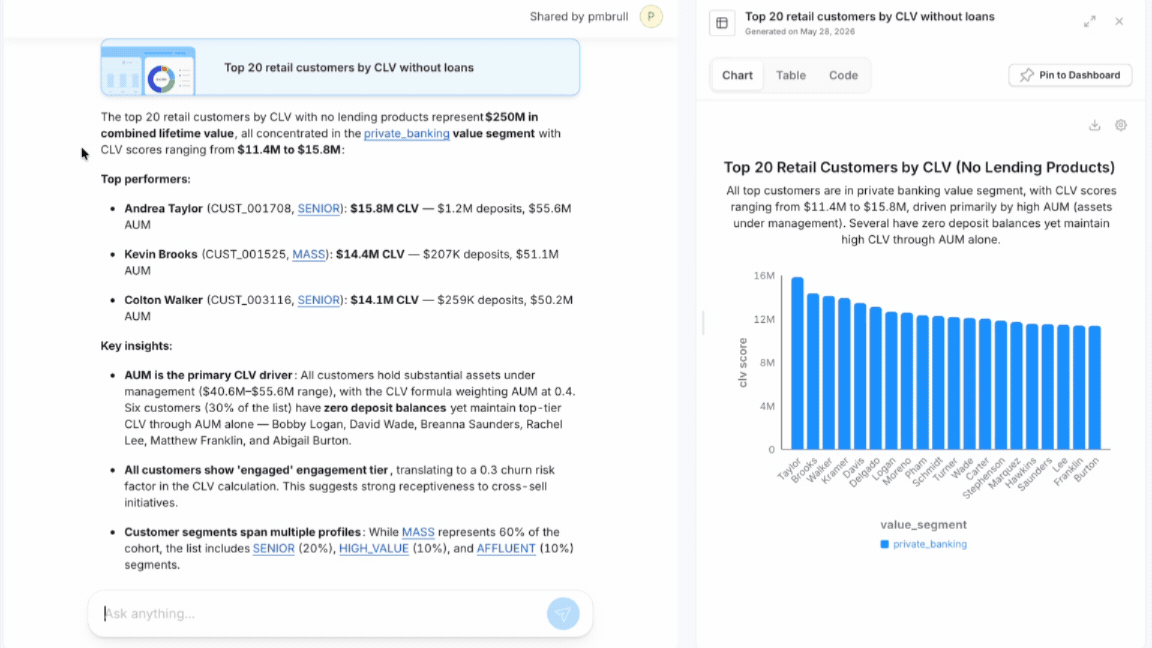 Schedule a Report by Email