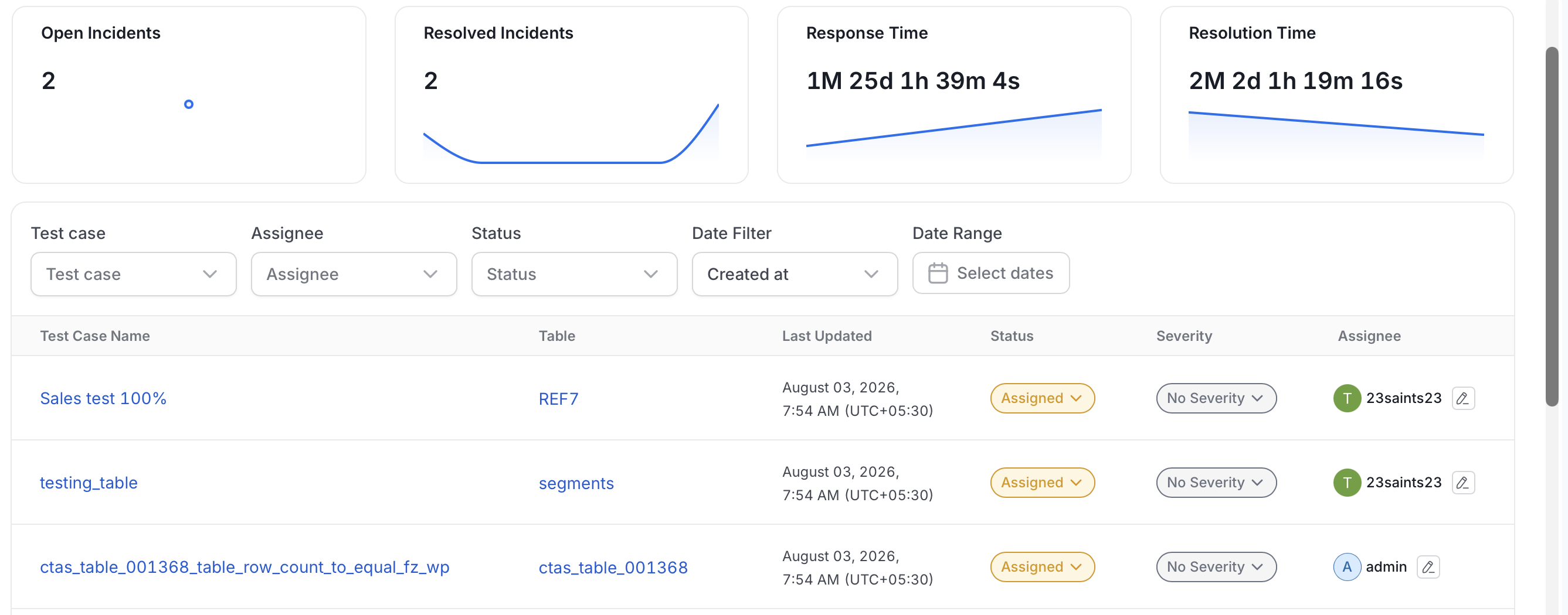 Incident Manager Home Page