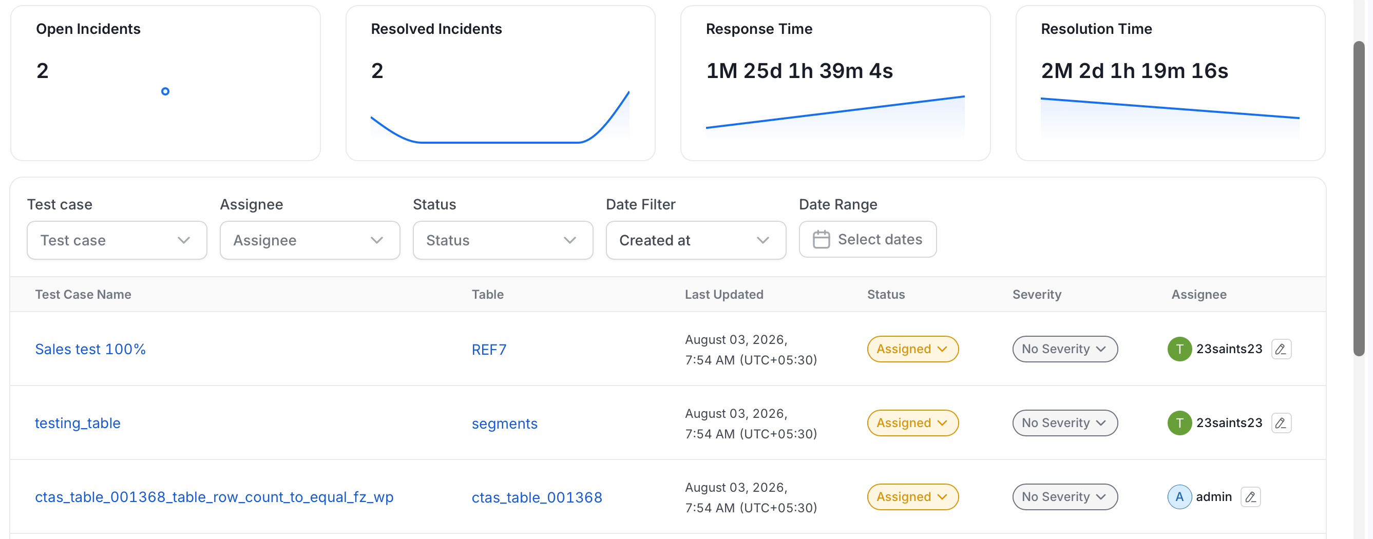 Incident Manager Home Page