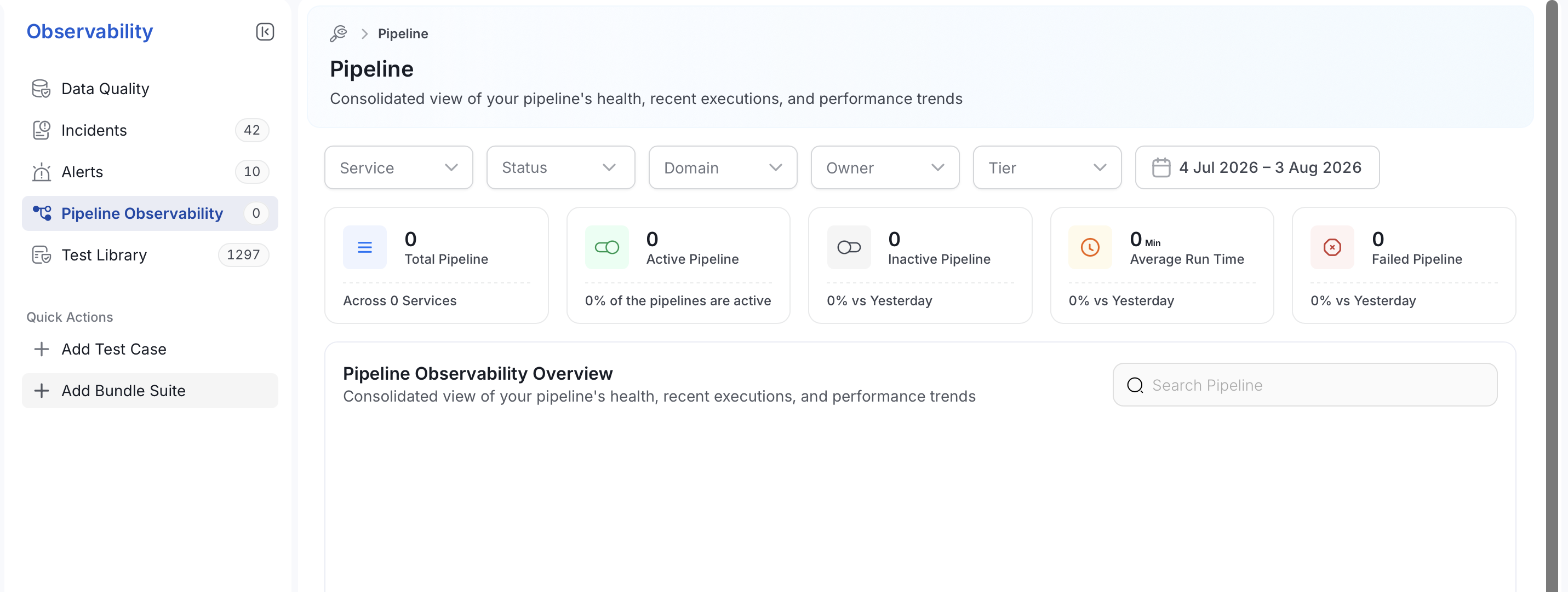Access Pipeline Observability