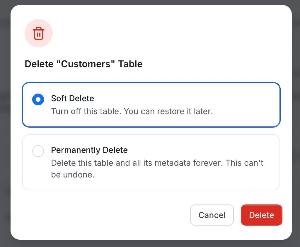 Delete Options