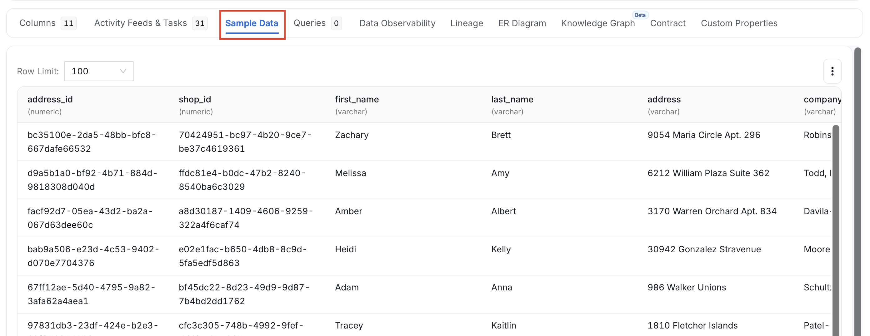 Sample Data Tab
