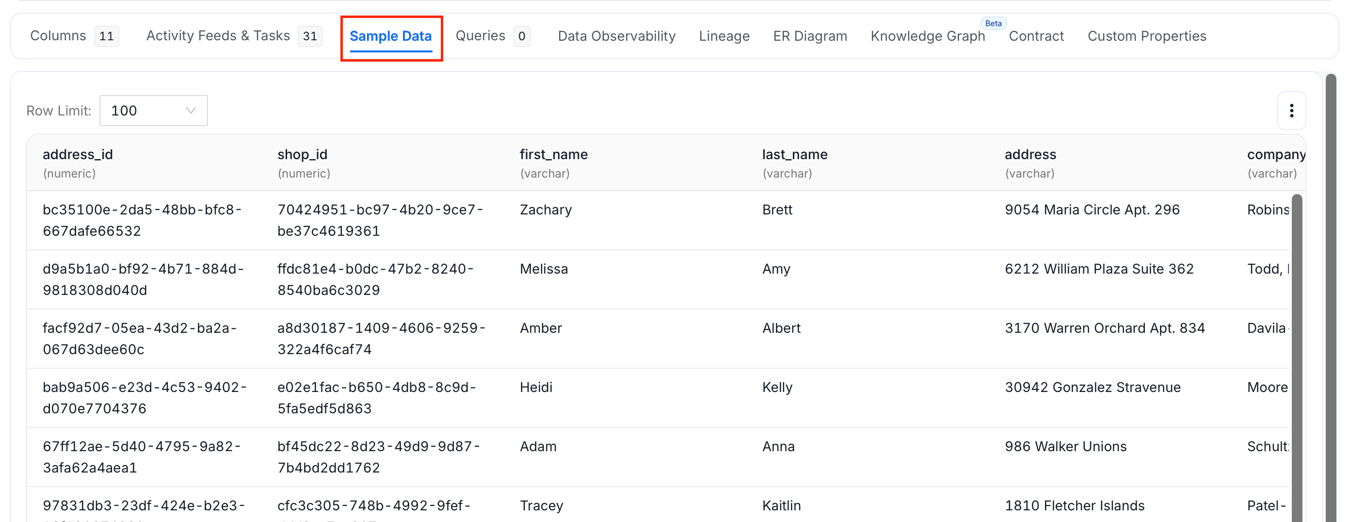 Sample Data Tab