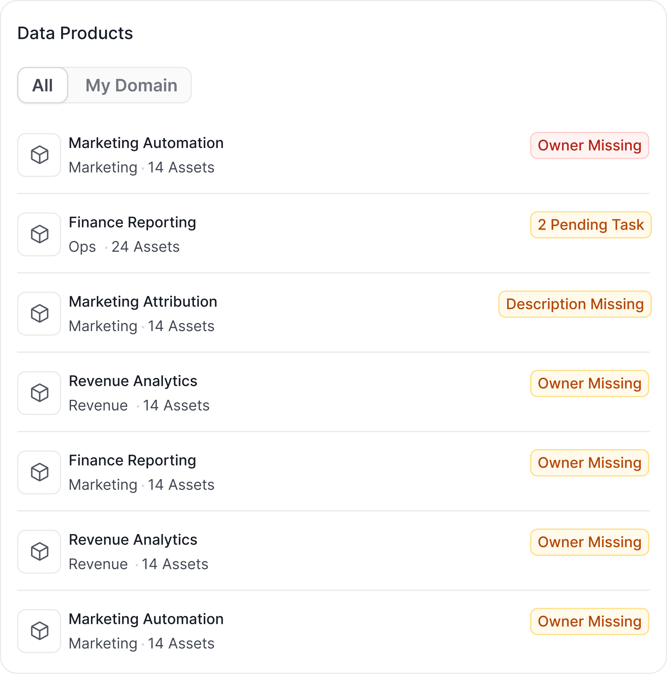 Data Products