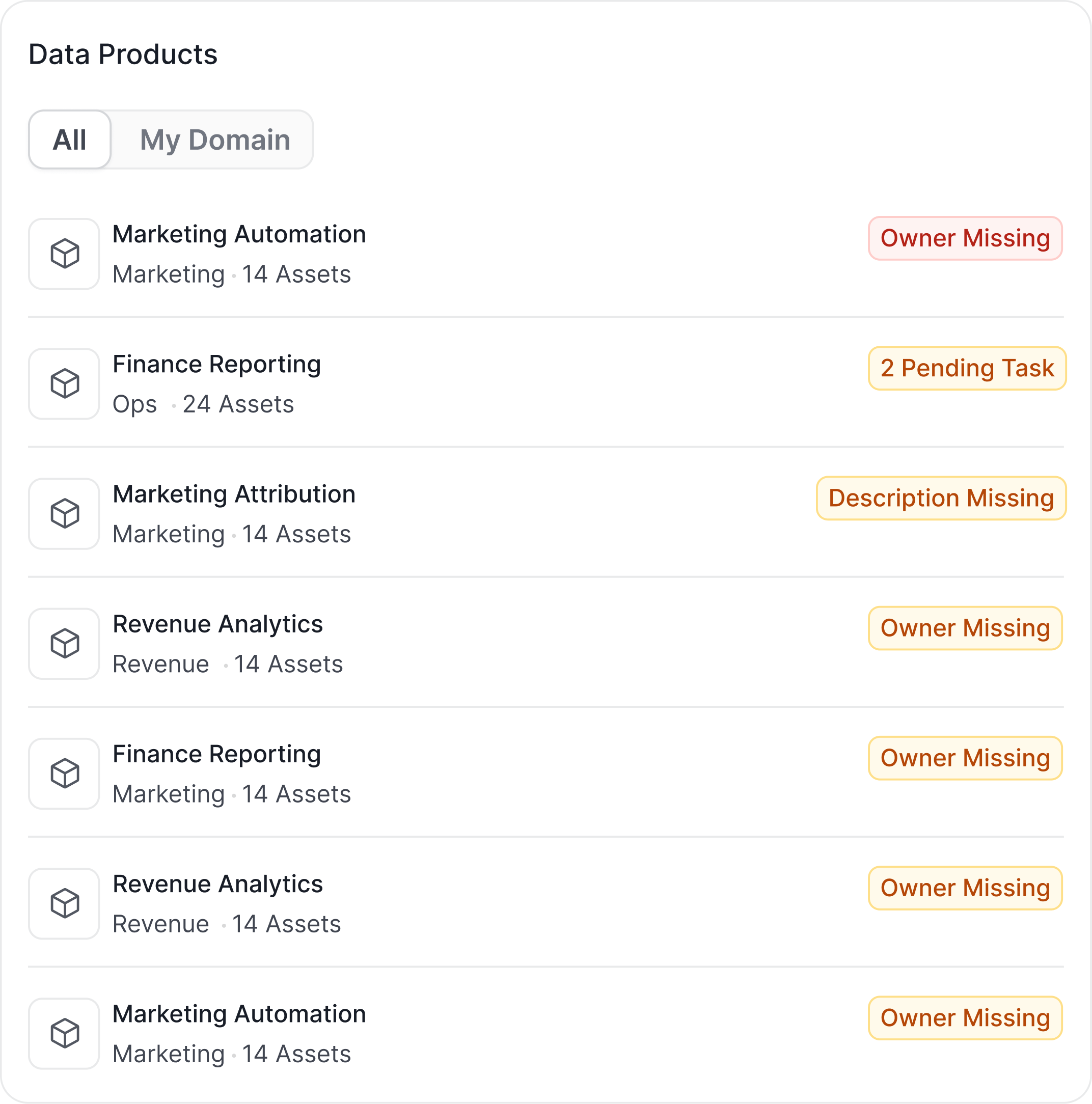 Data Products