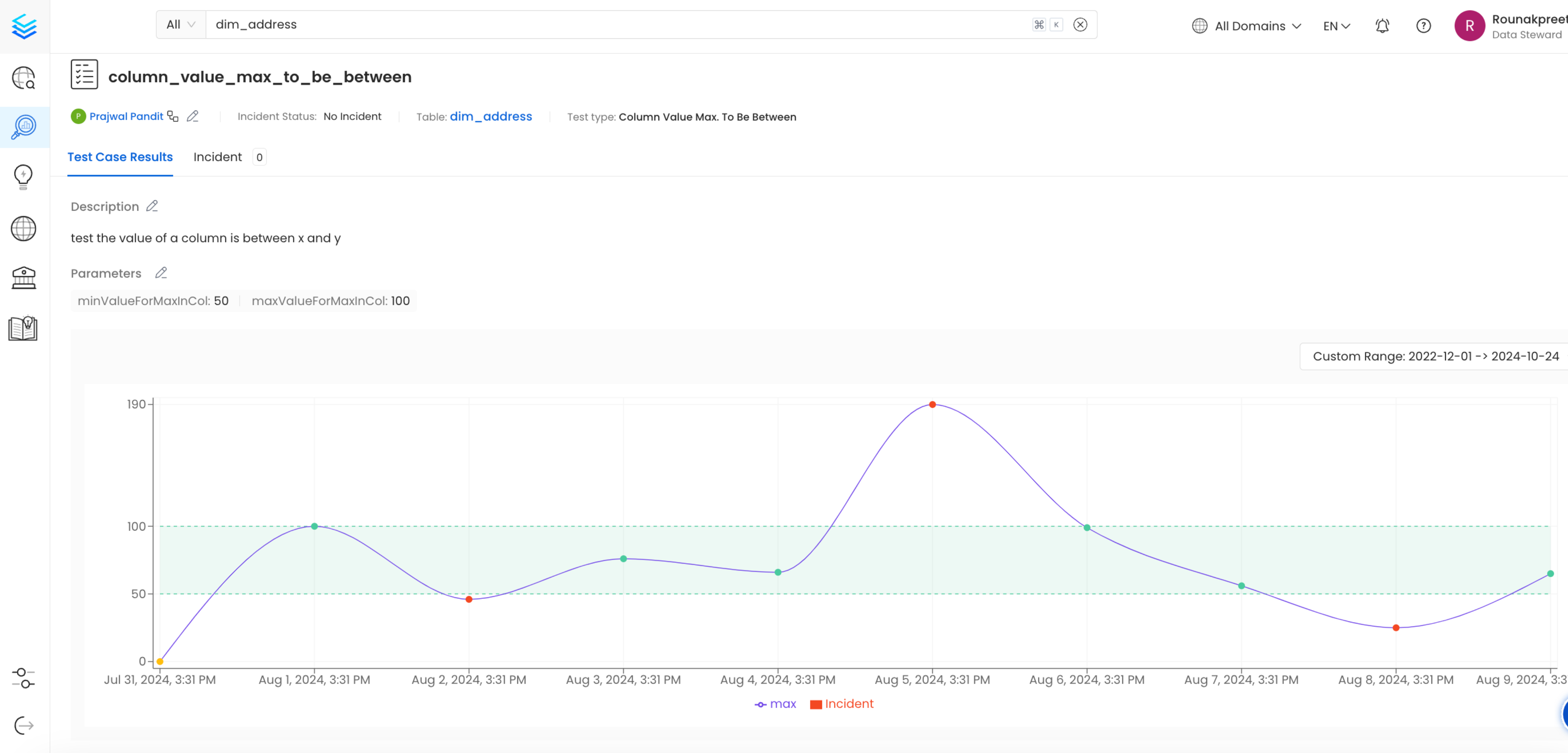 Incidents and Notifications