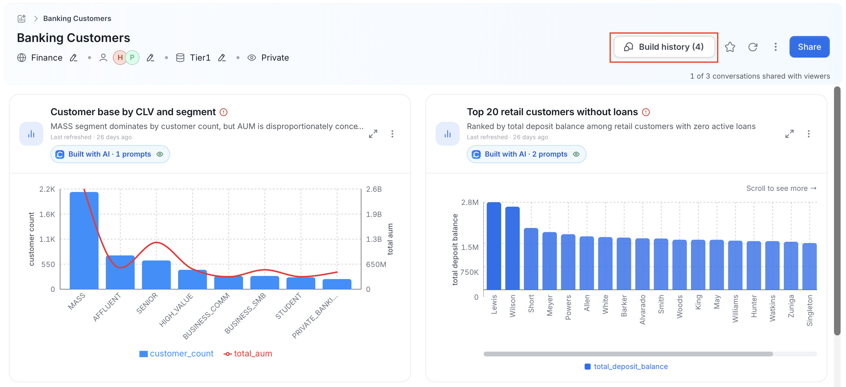 Choose Preview Chart modal