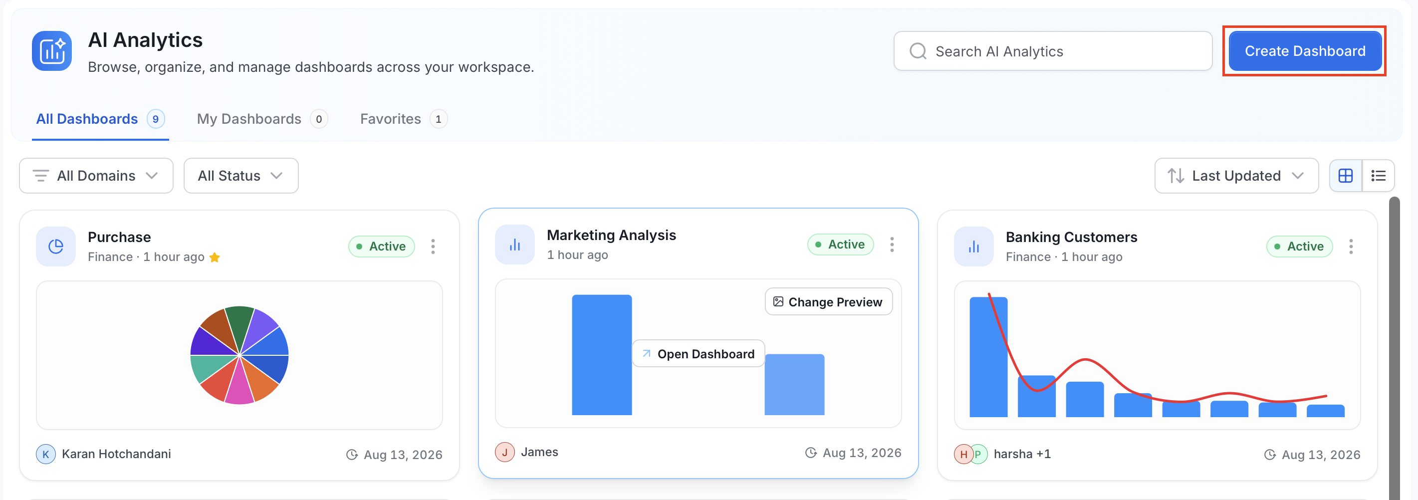 Create New Dashboard