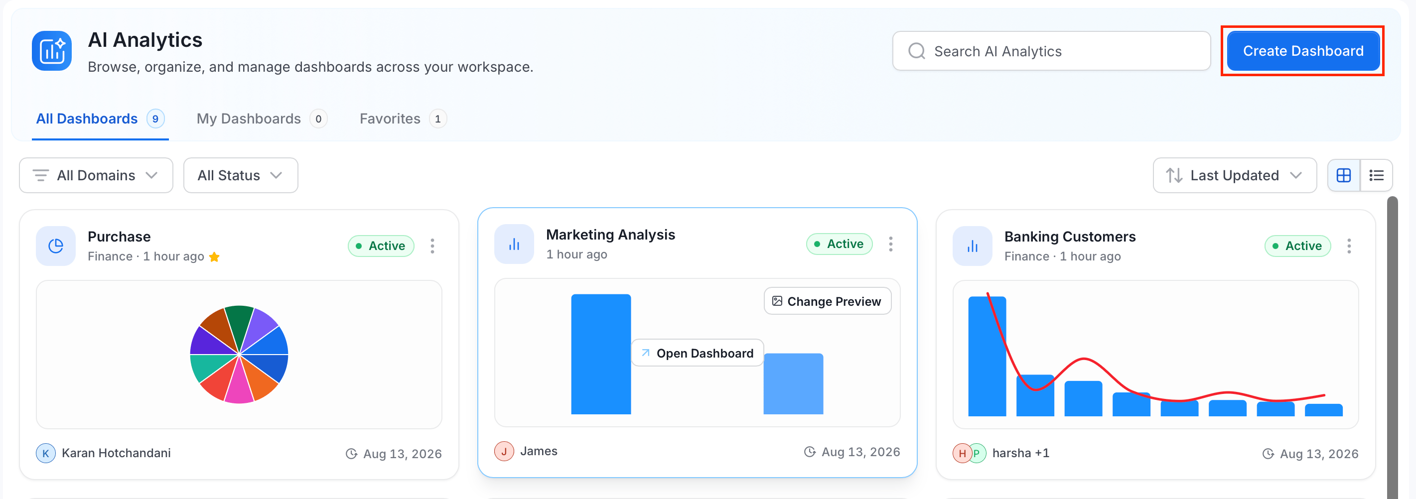 Create New Dashboard
