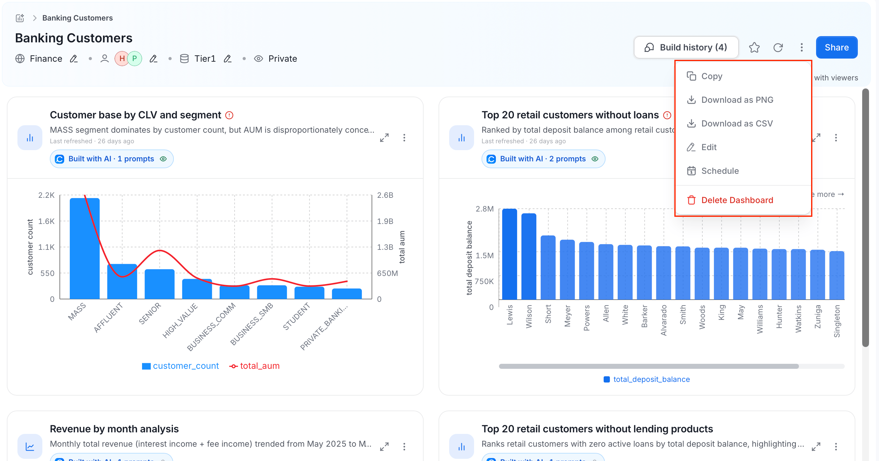 Manage Dashboard menu