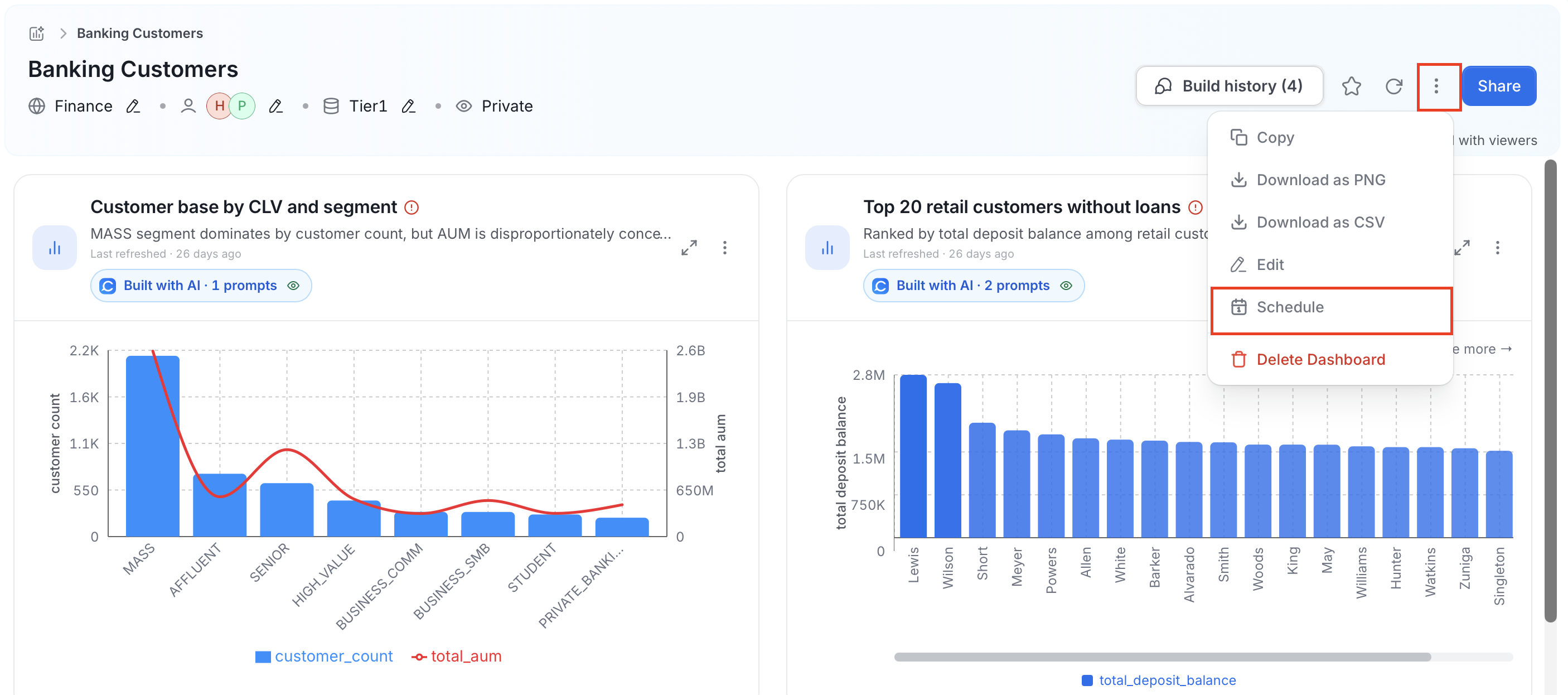 Schedule Dashboard