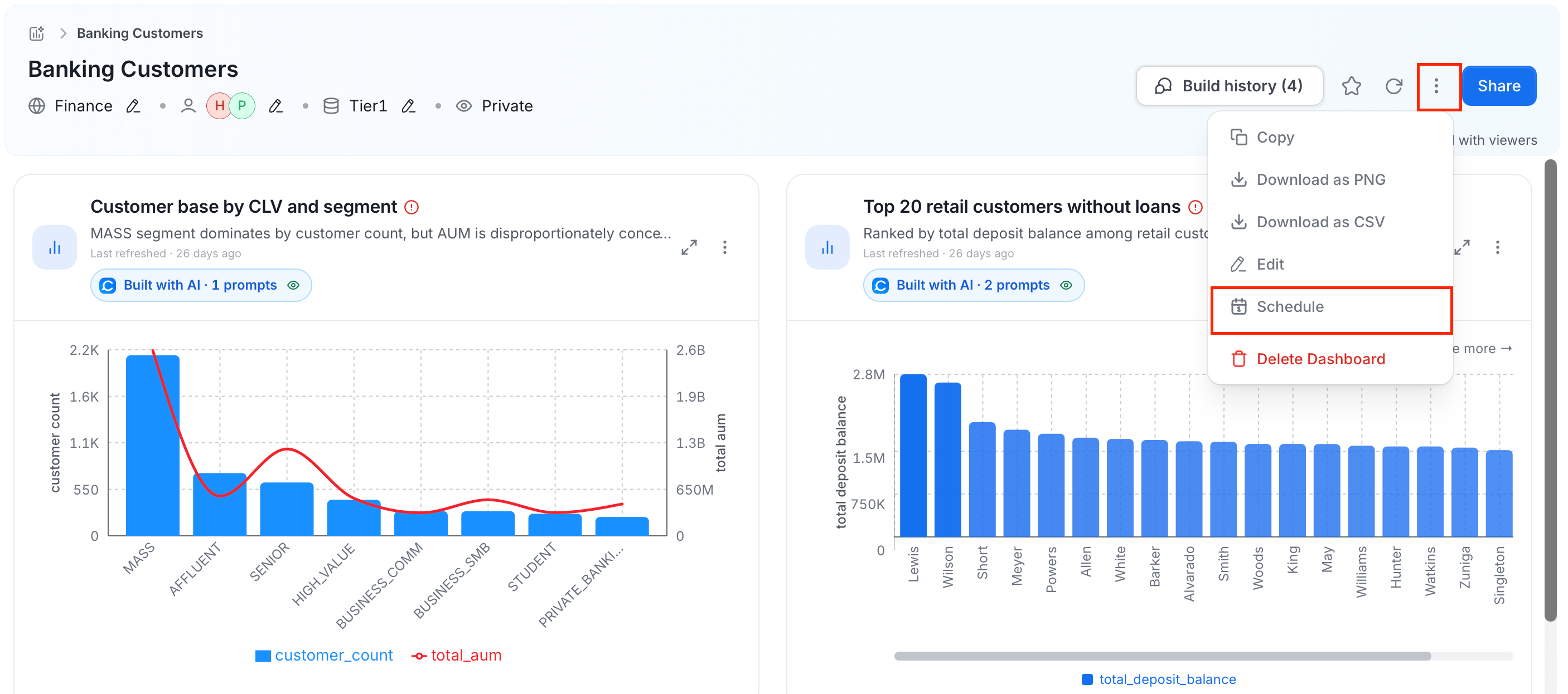 Schedule Dashboard