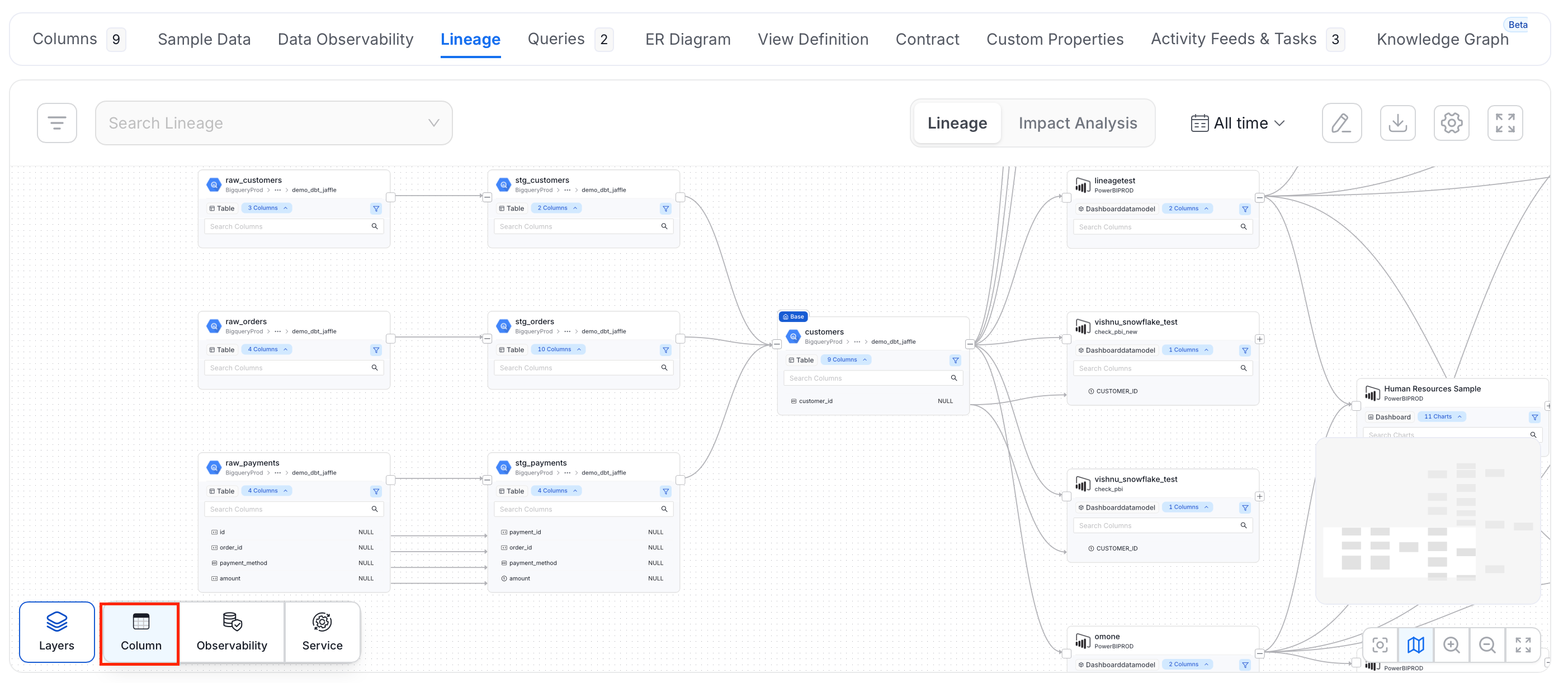 Column Layer in Lineage