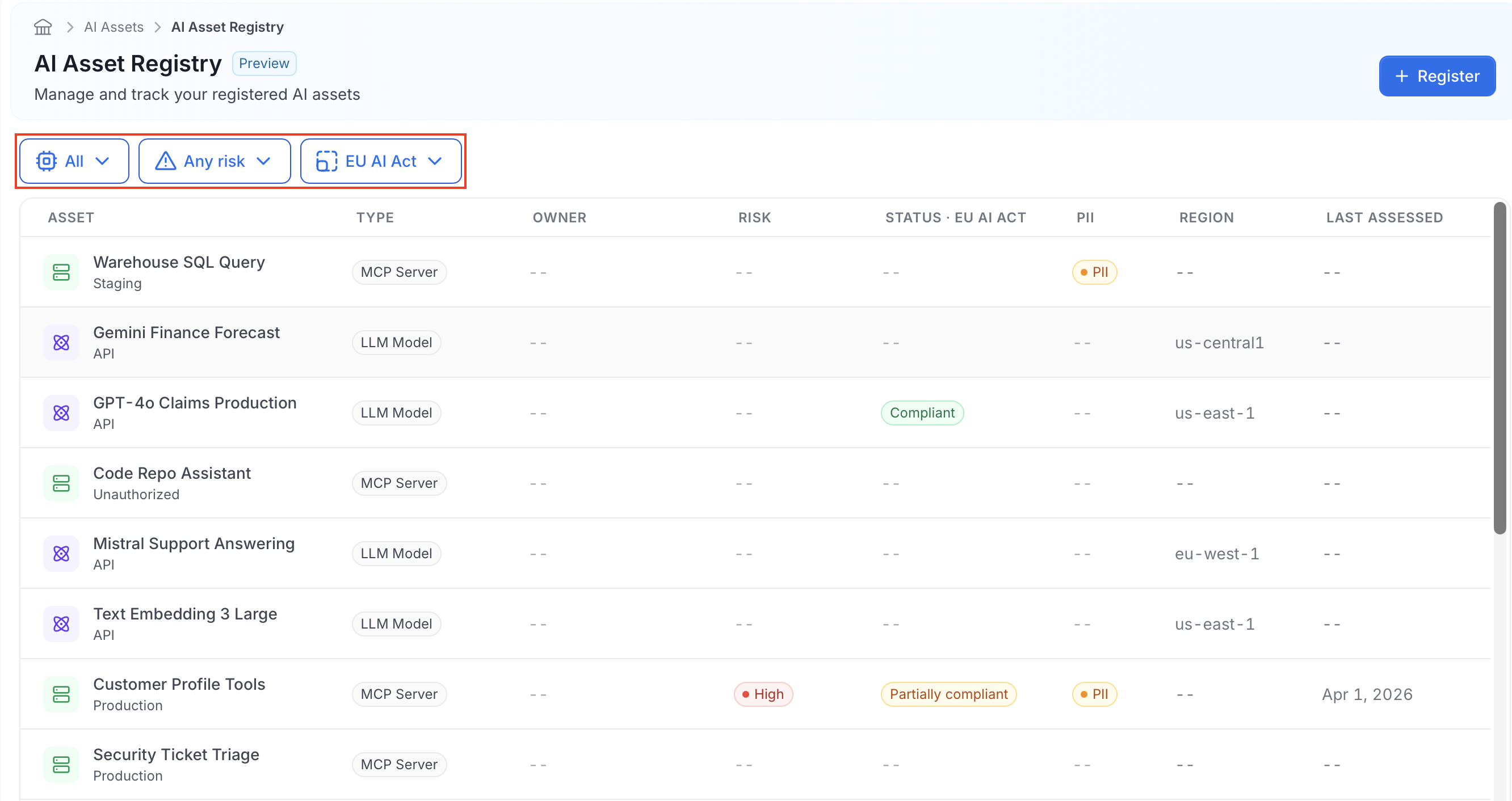AI Asset Registry table filters