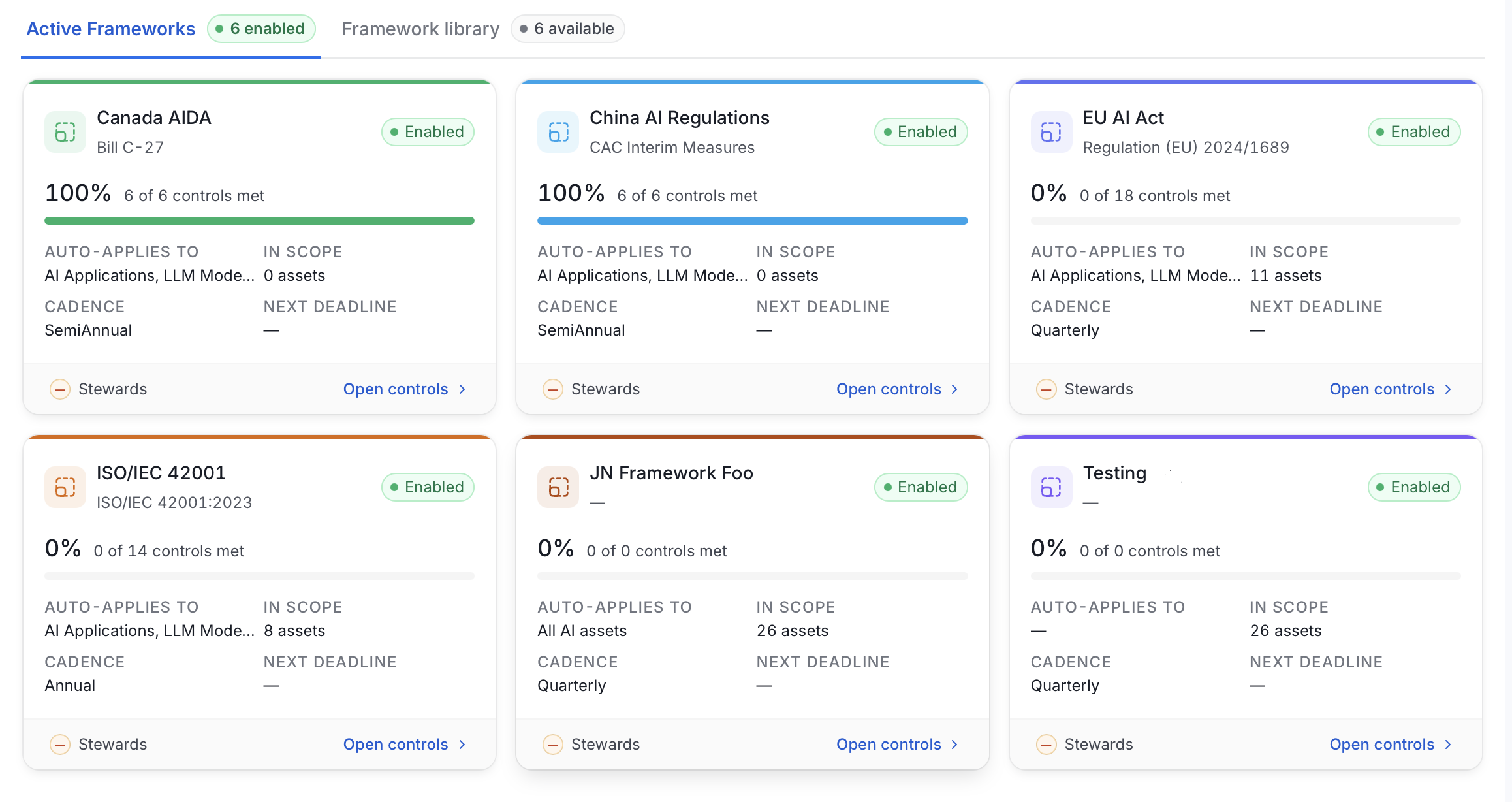 Active Frameworks tab