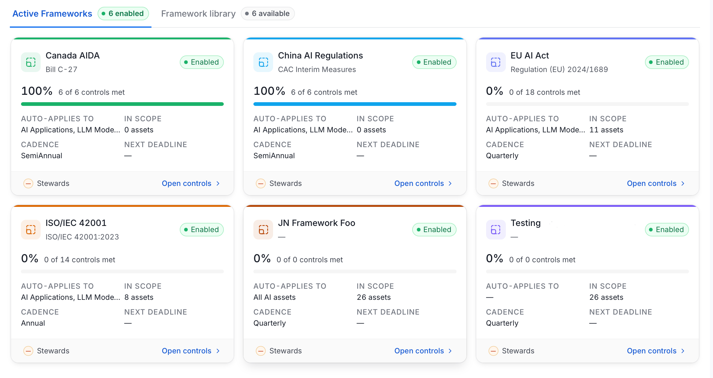 Active Frameworks tab
