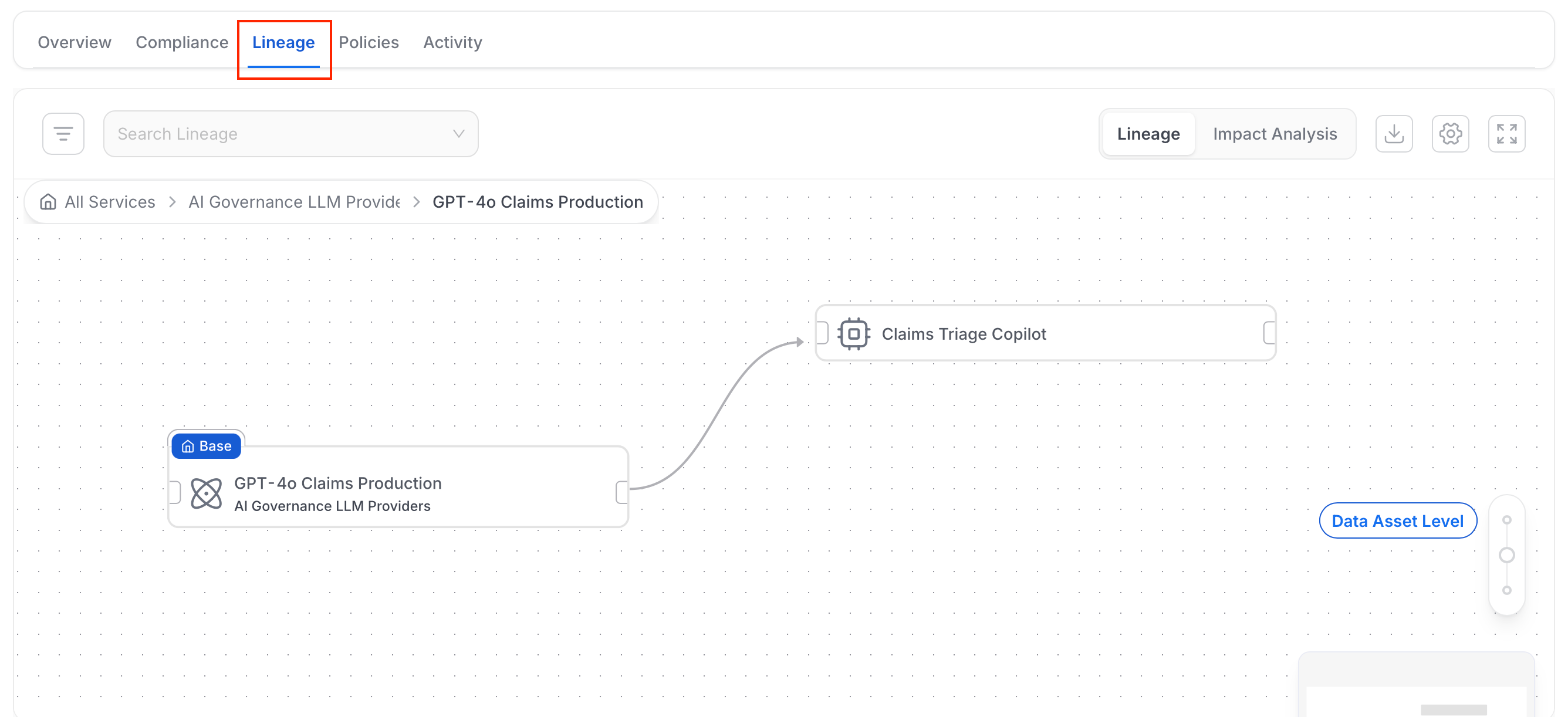 AI asset detail page, Lineage tab