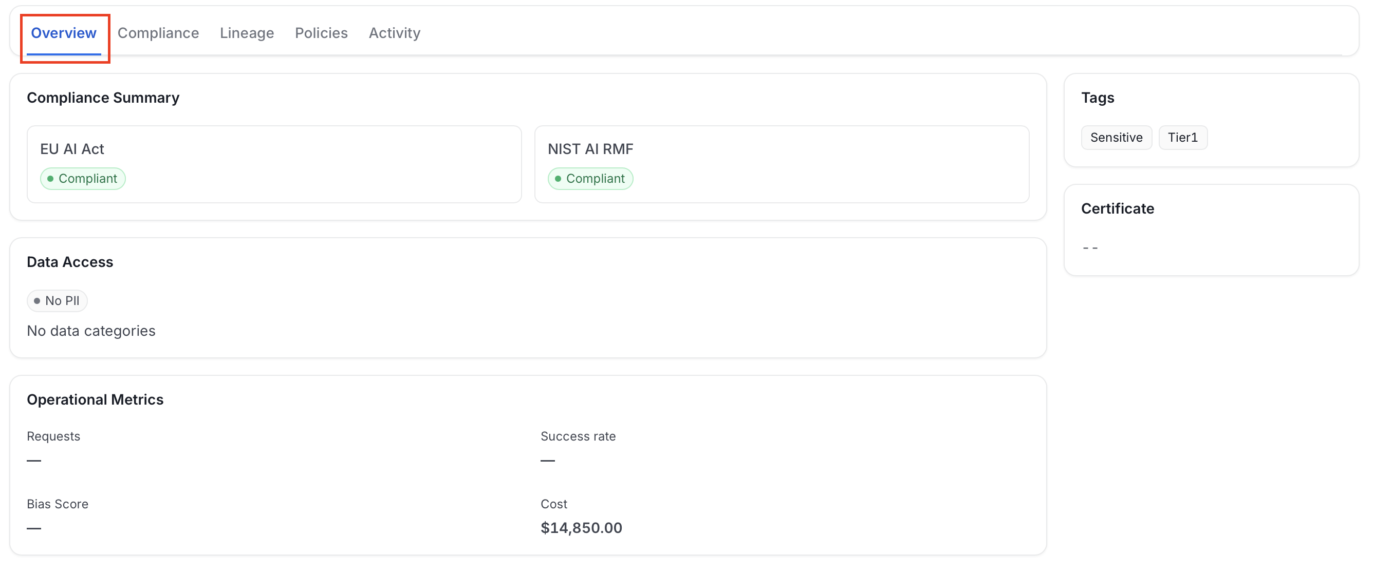 AI asset detail page, Overview tab