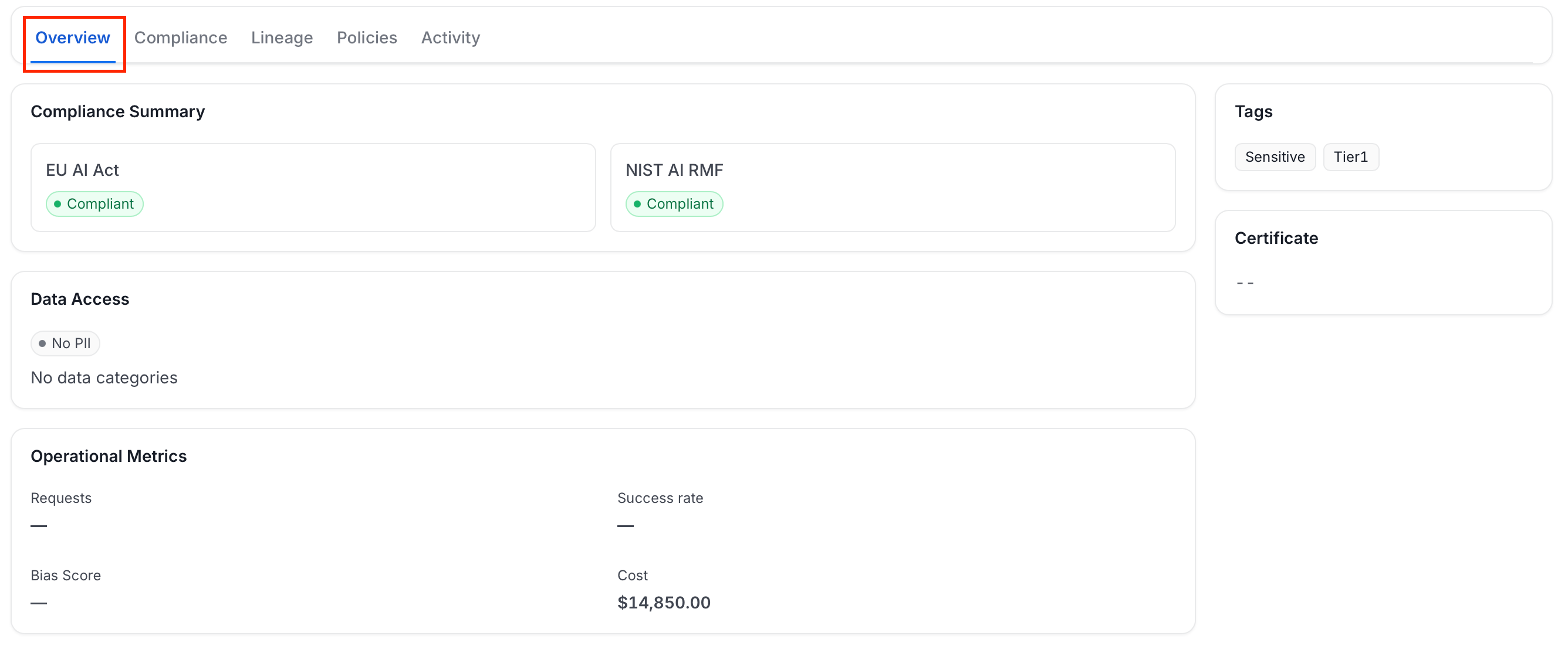 AI asset detail page, Overview tab