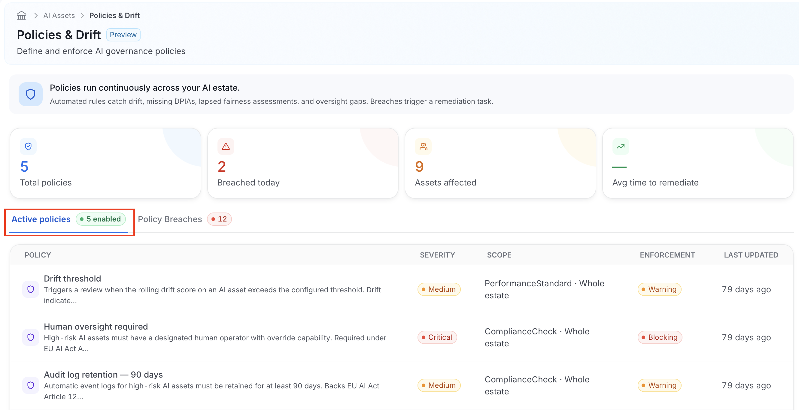 Active policies tab