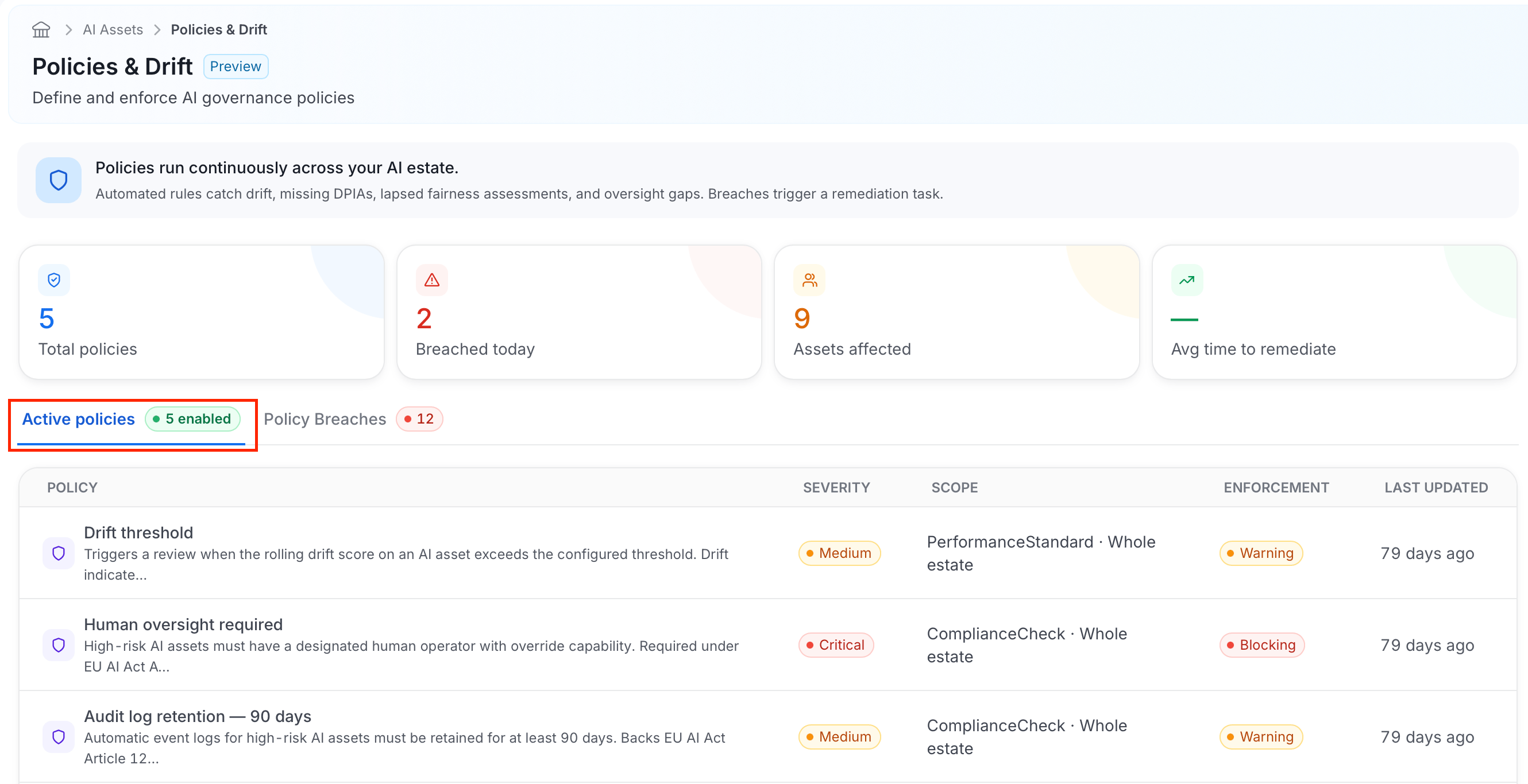Active policies tab
