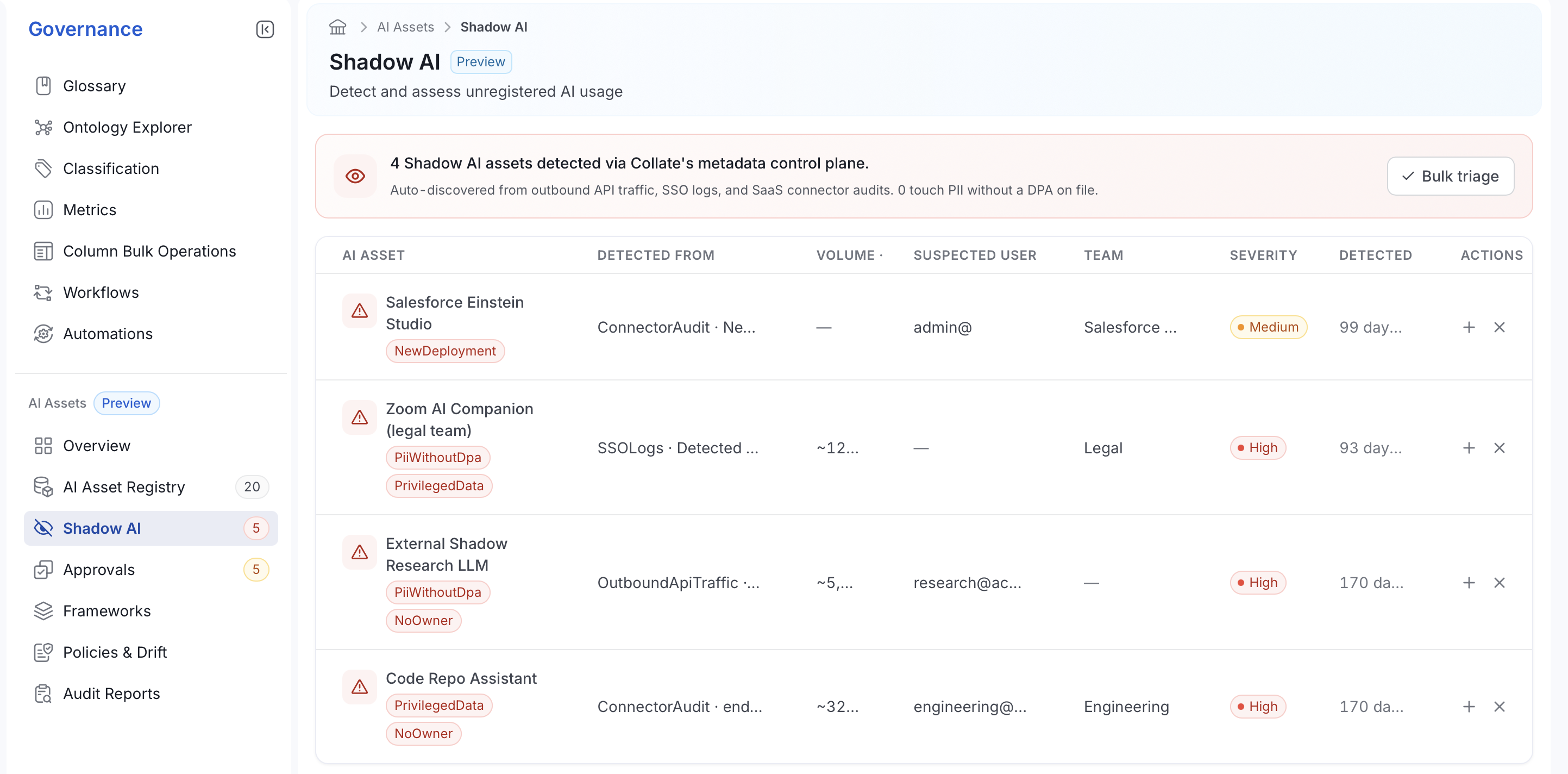 Shadow AI page list