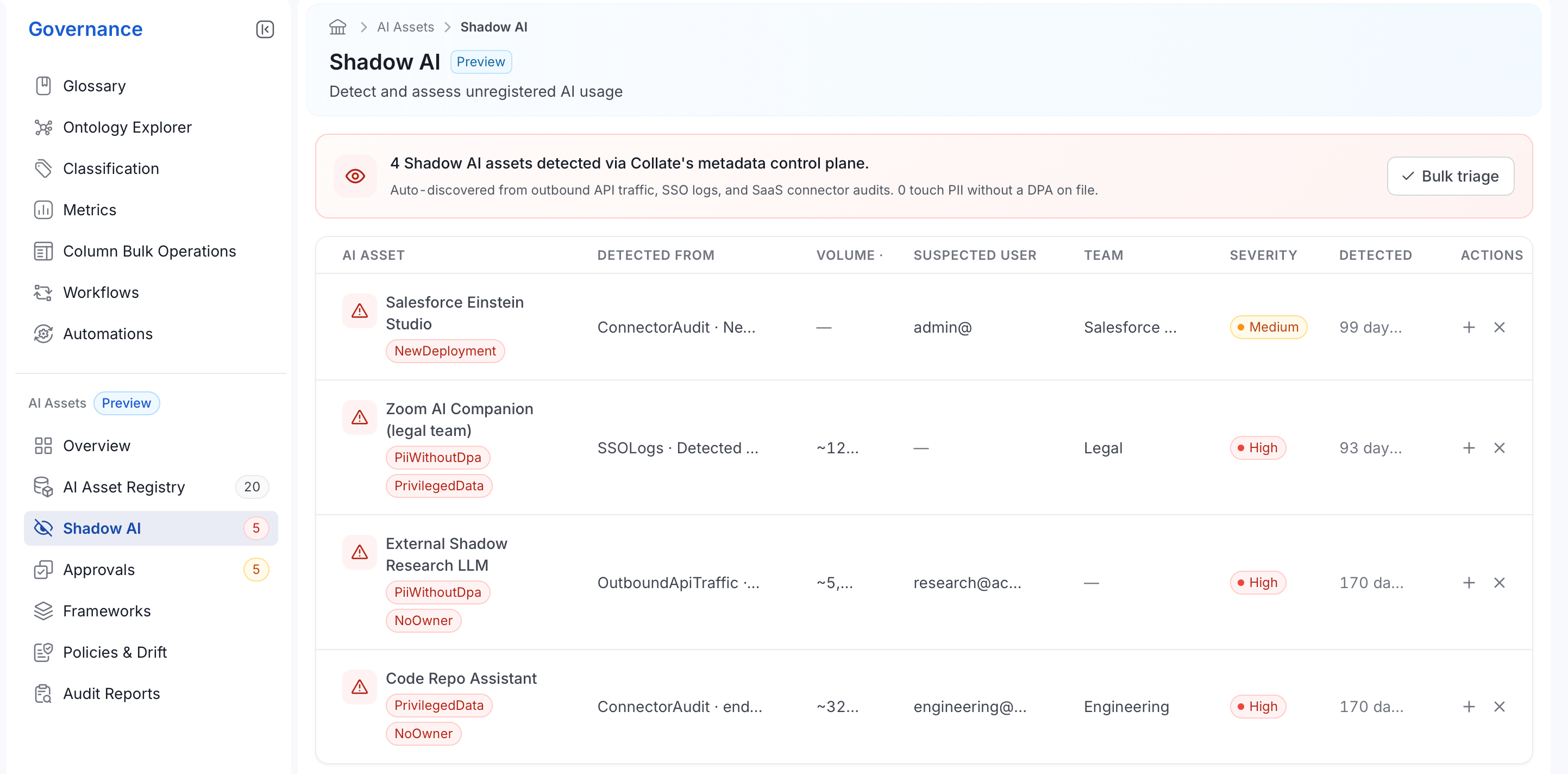 Shadow AI page list