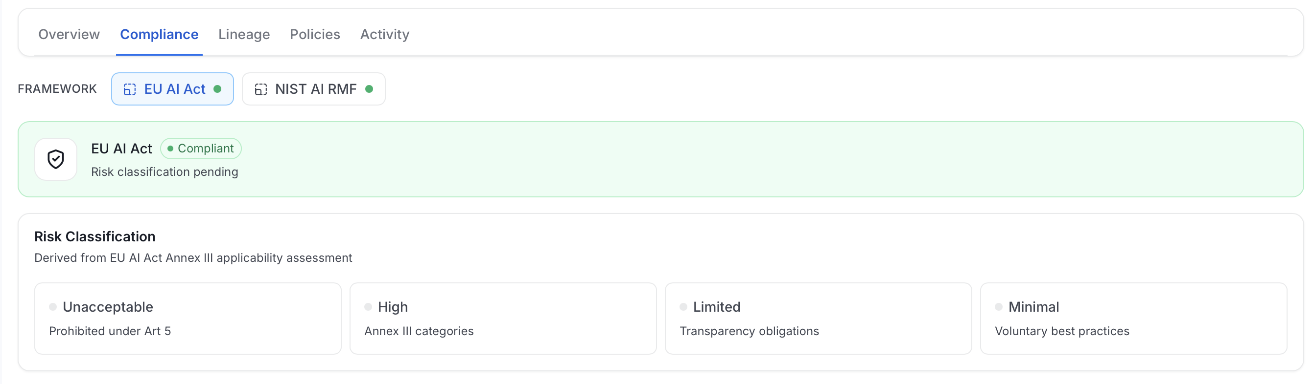AI asset detail page, status band and risk classification